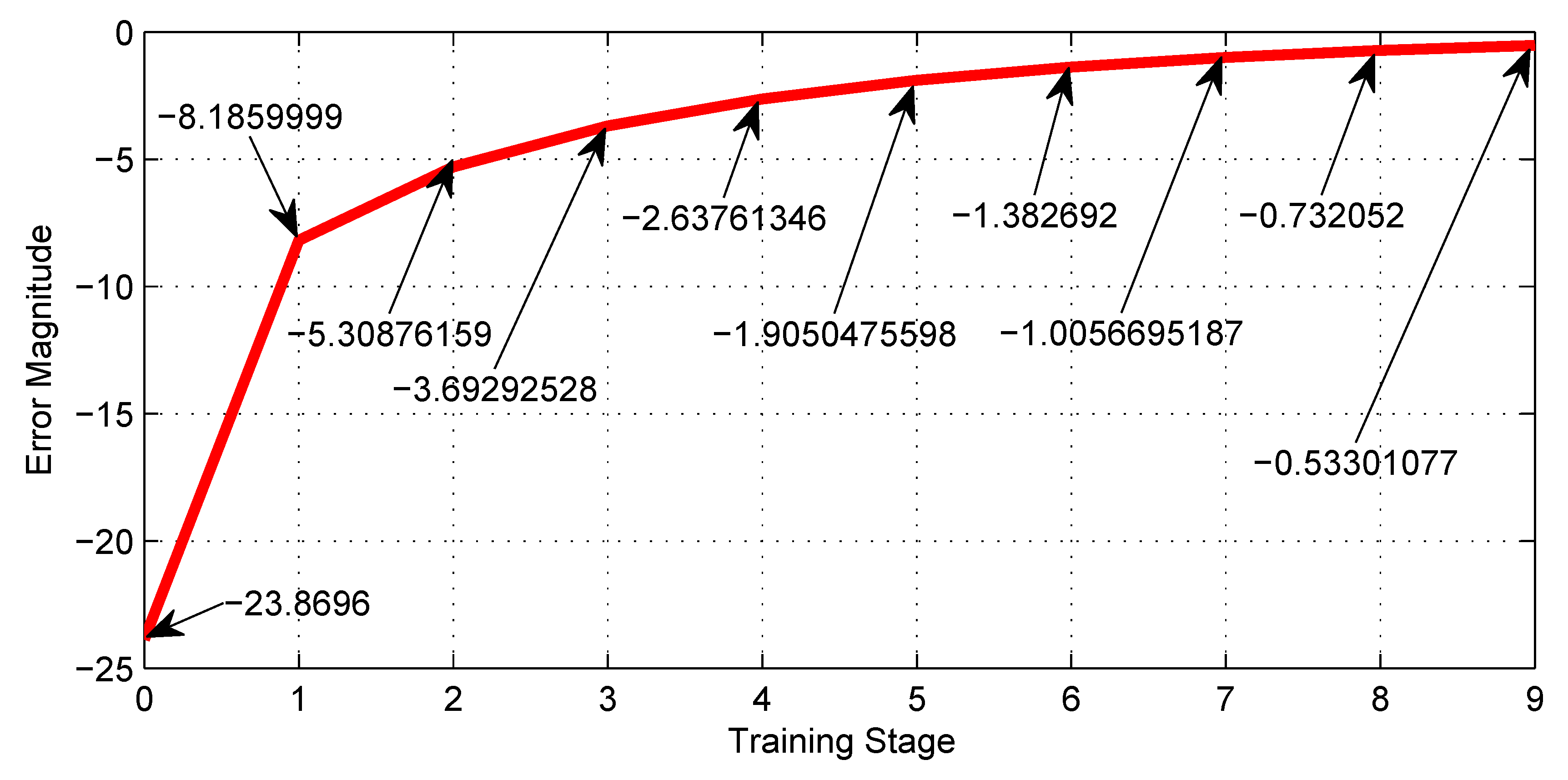 Sensors 23 08347 g019