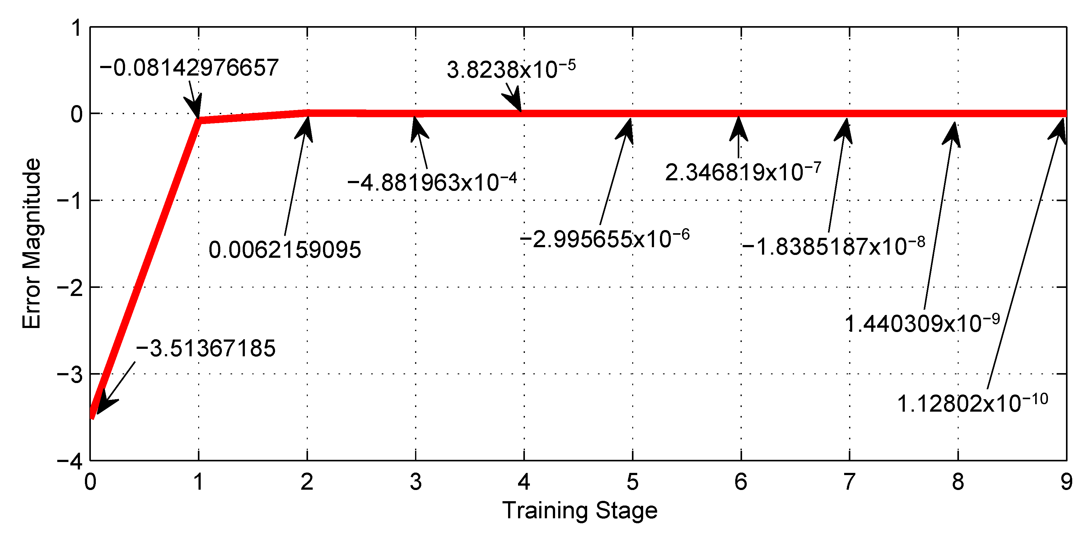 Sensors 23 08347 g021