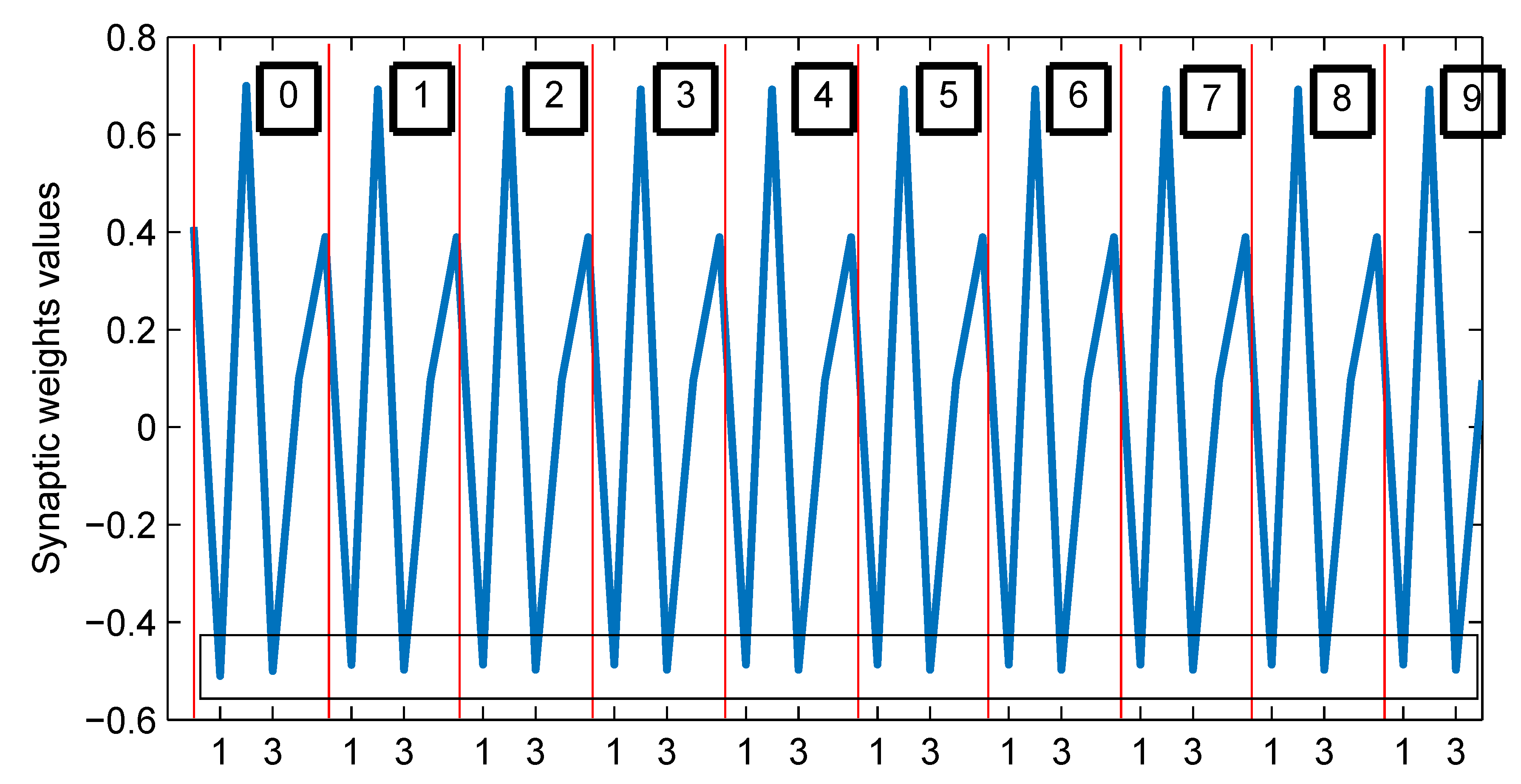 Sensors 23 08347 g022