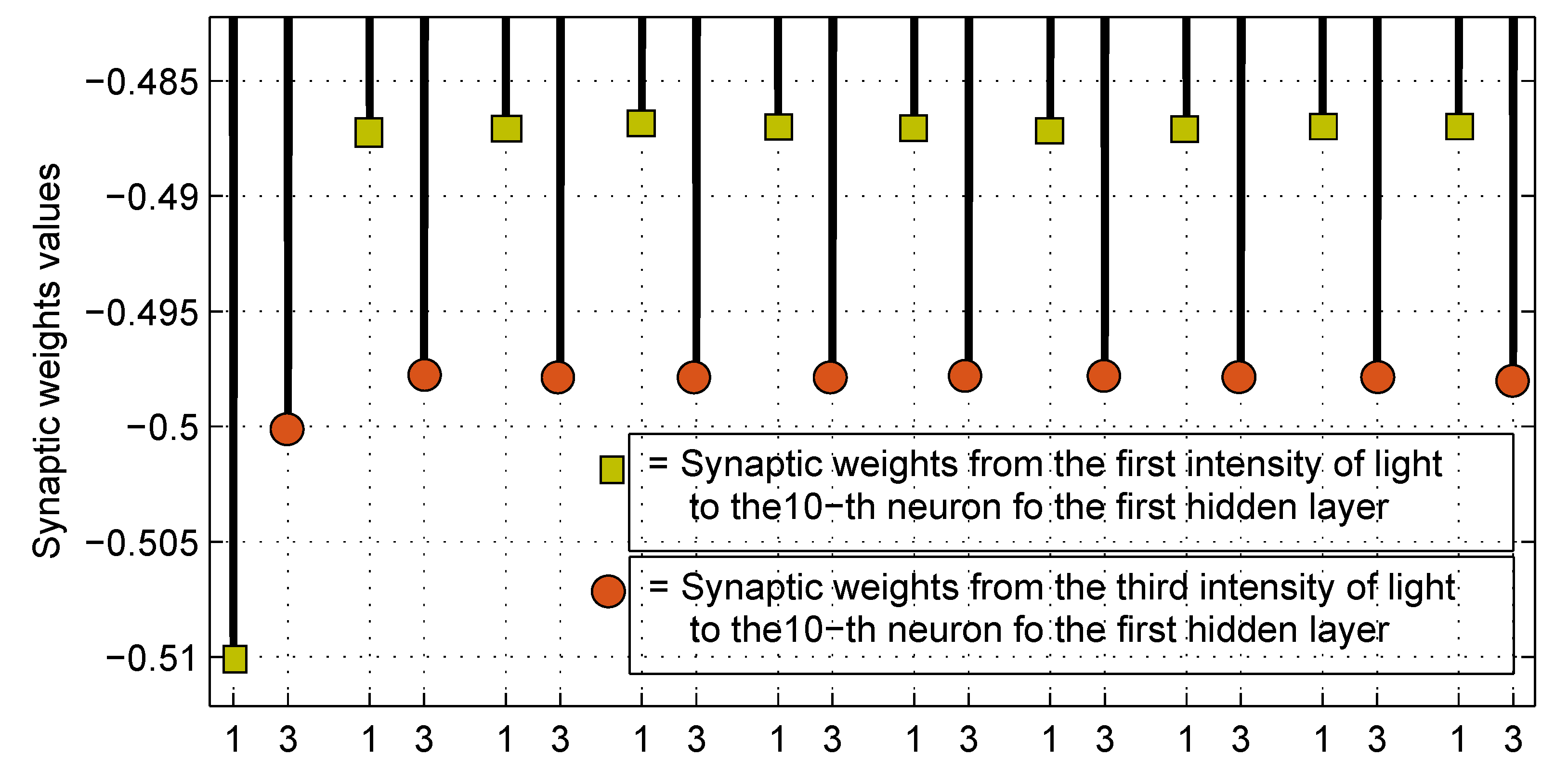 Sensors 23 08347 g023
