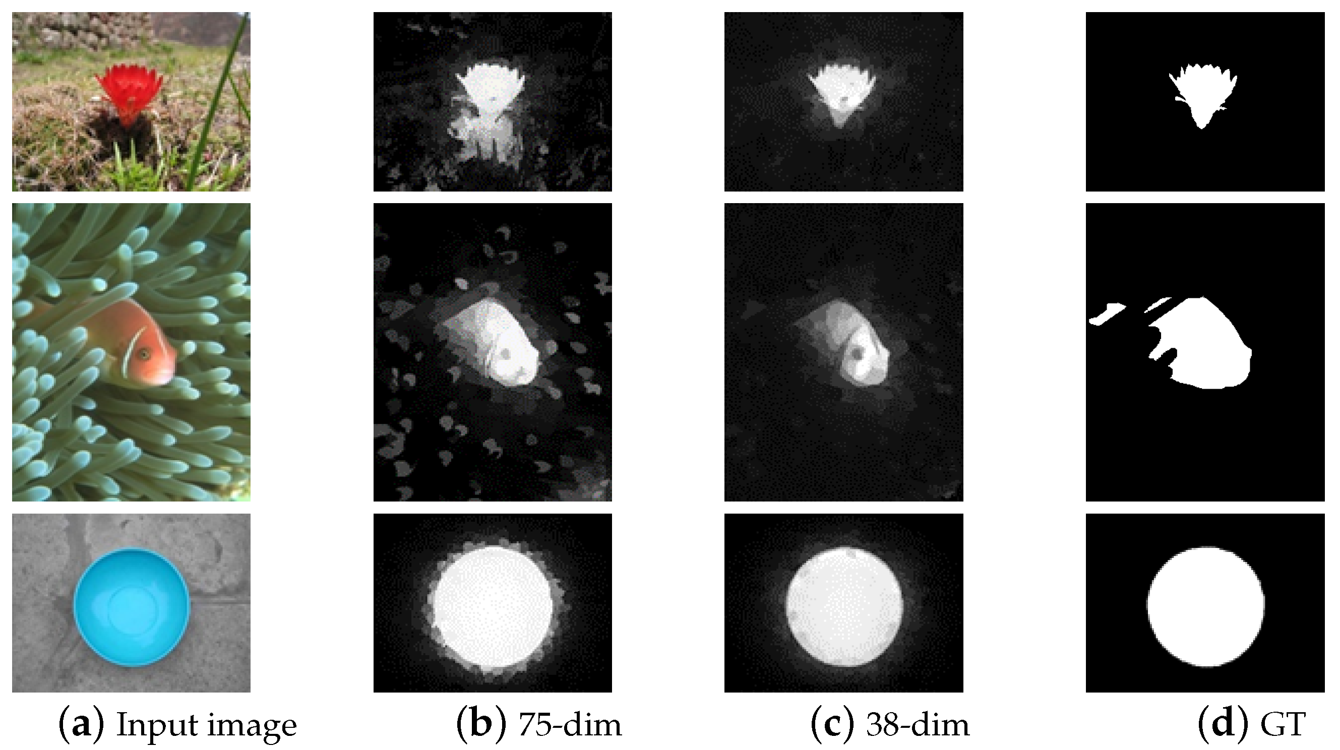 Sensors 23 08348 g002