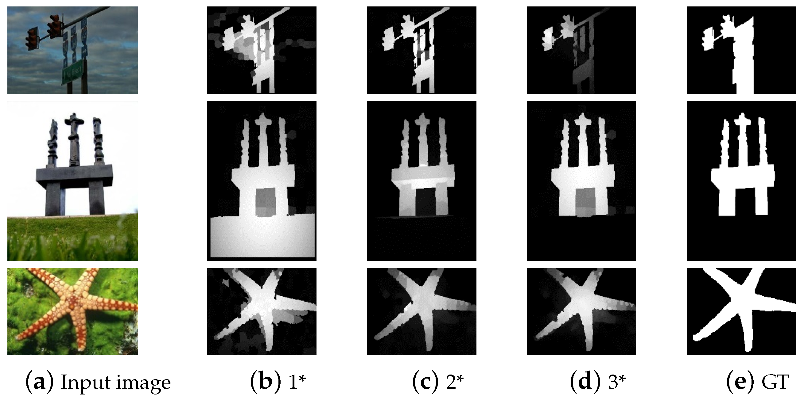 Sensors 23 08348 g003