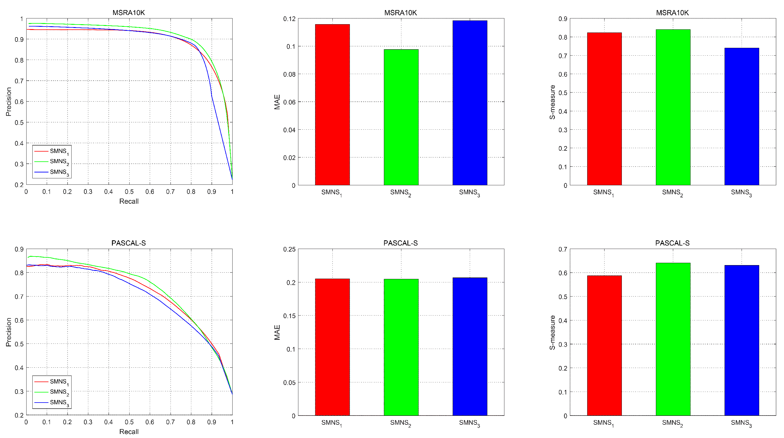 Sensors 23 08348 g006