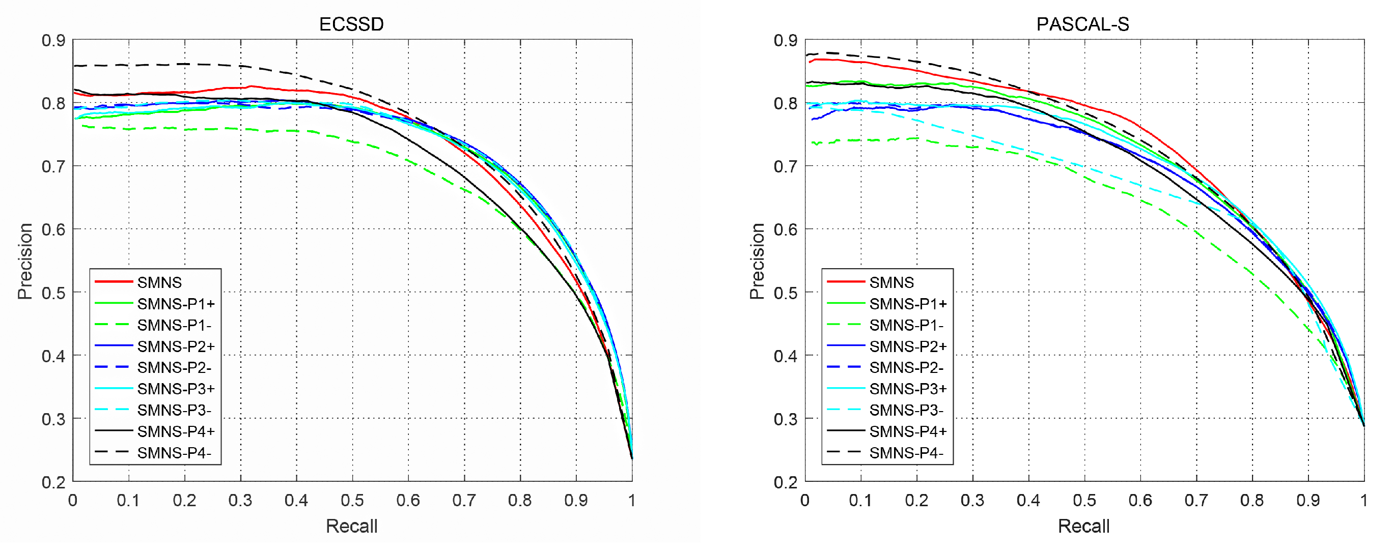 Sensors 23 08348 g010