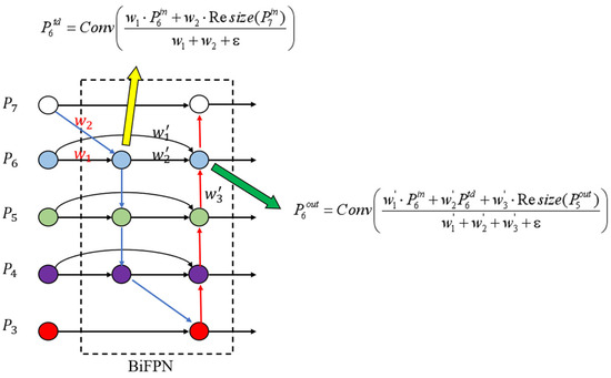 Sensors 23 08355 g010