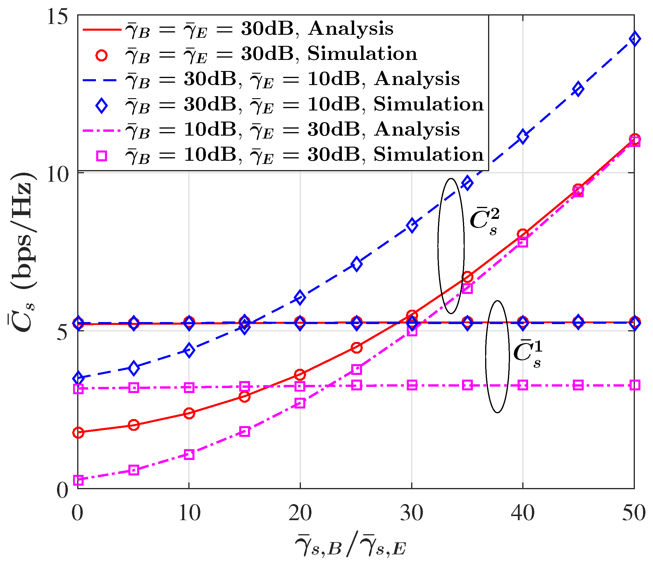 Sensors 23 08358 g003