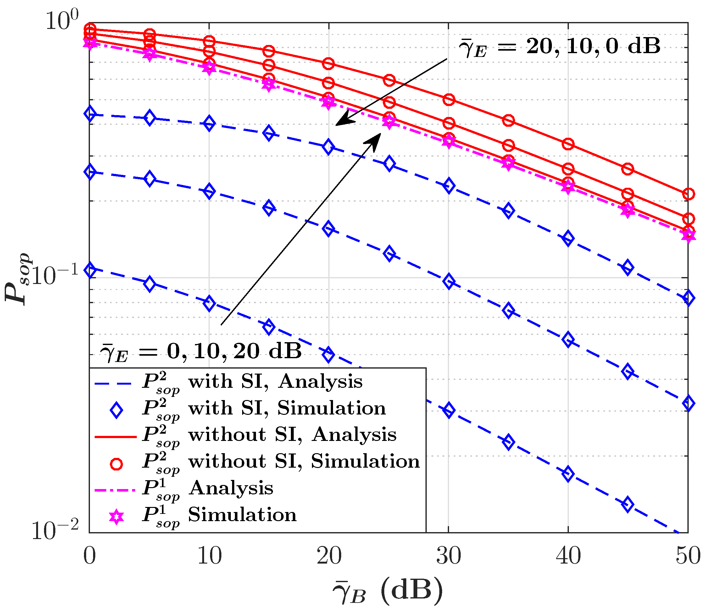 Sensors 23 08358 g004