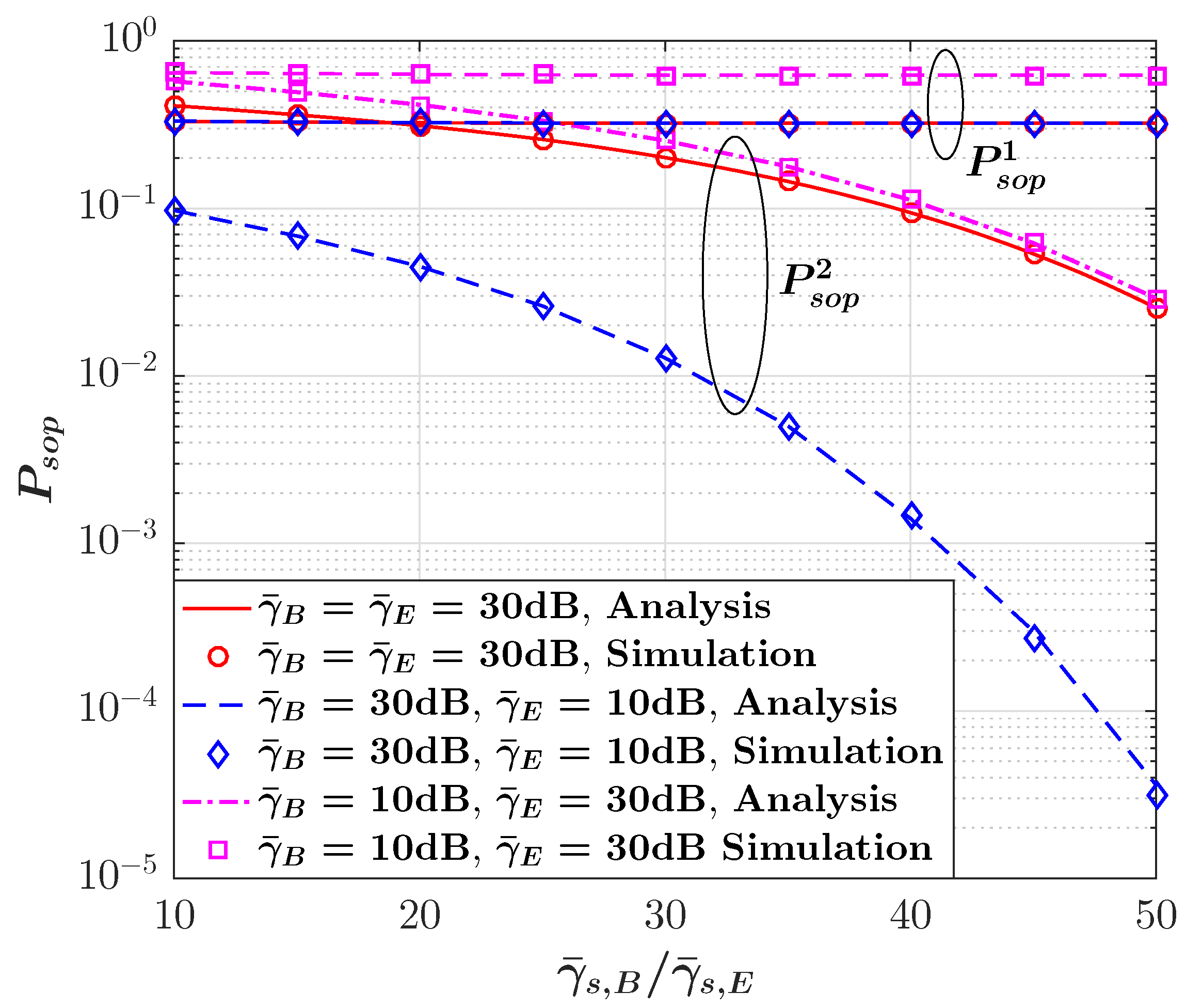 Sensors 23 08358 g005