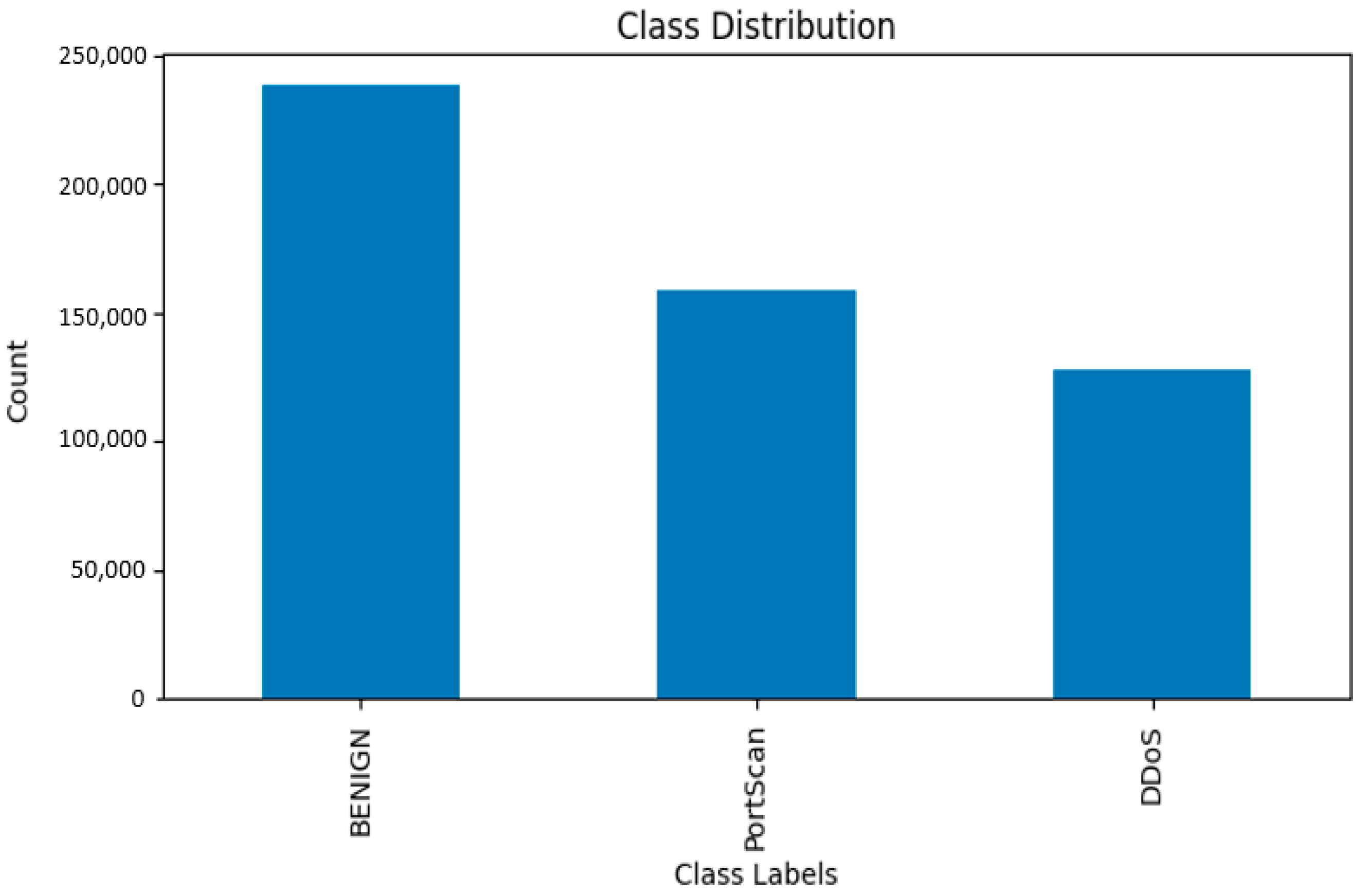 Sensors 23 08362 g003