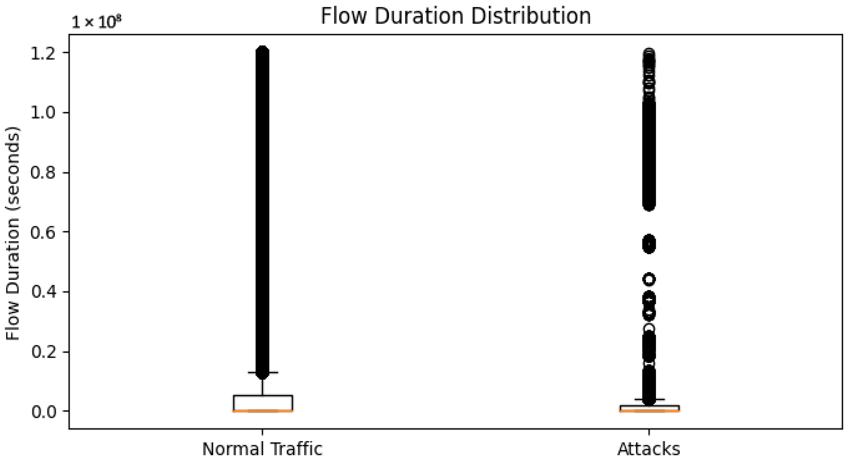 Sensors 23 08362 g008