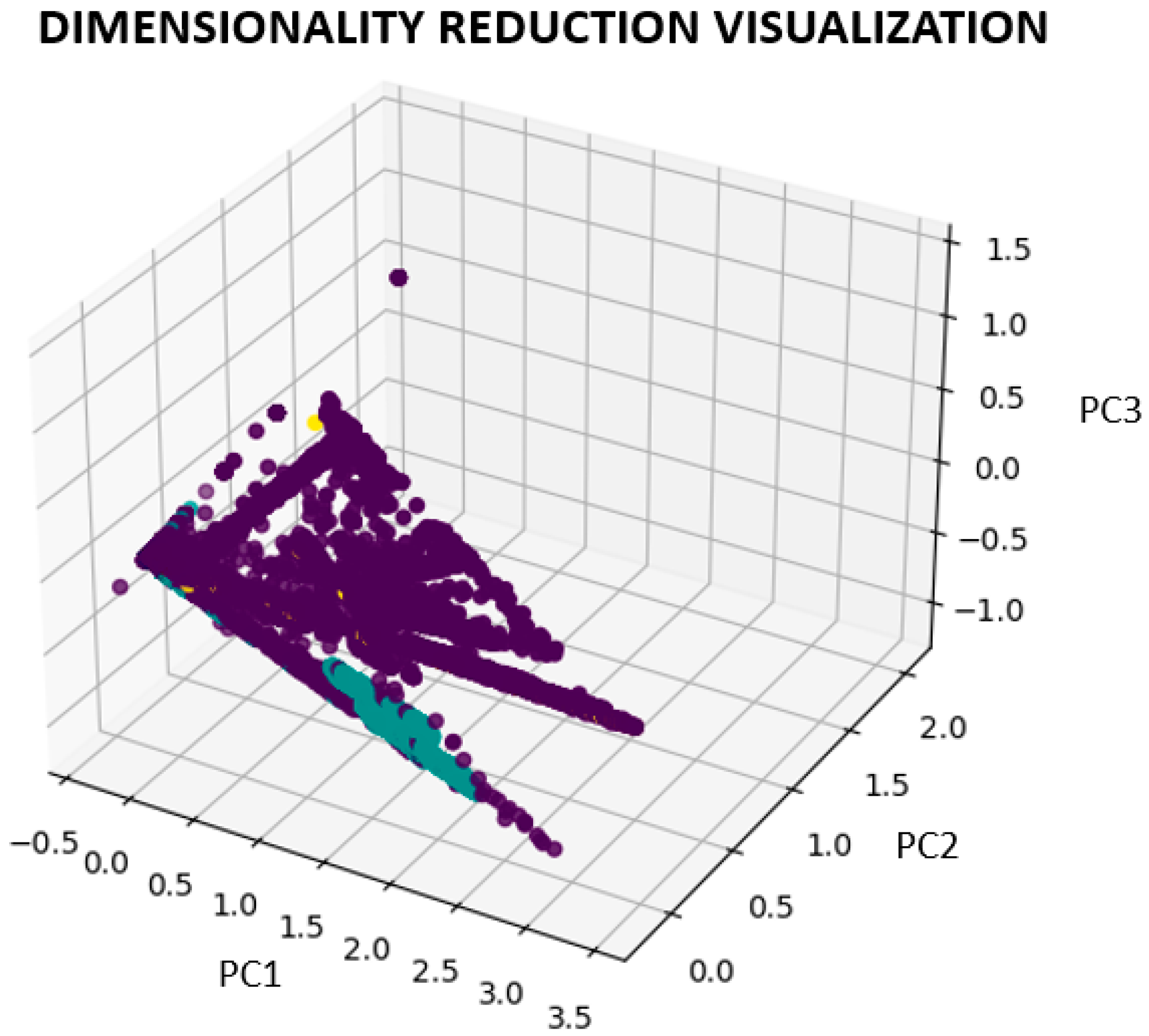Sensors 23 08362 g009