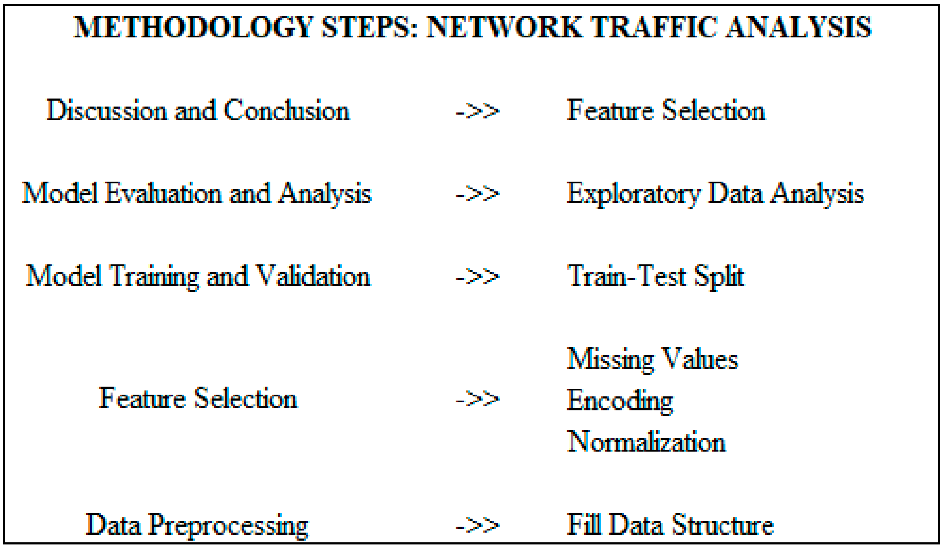 Sensors 23 08362 g011