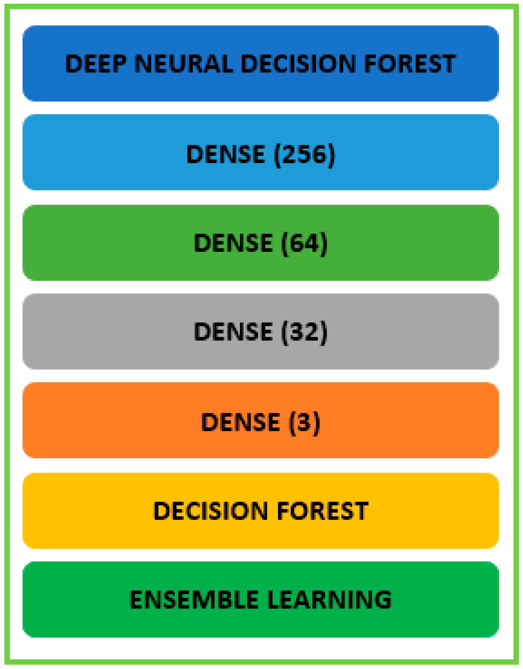 Sensors 23 08362 g012