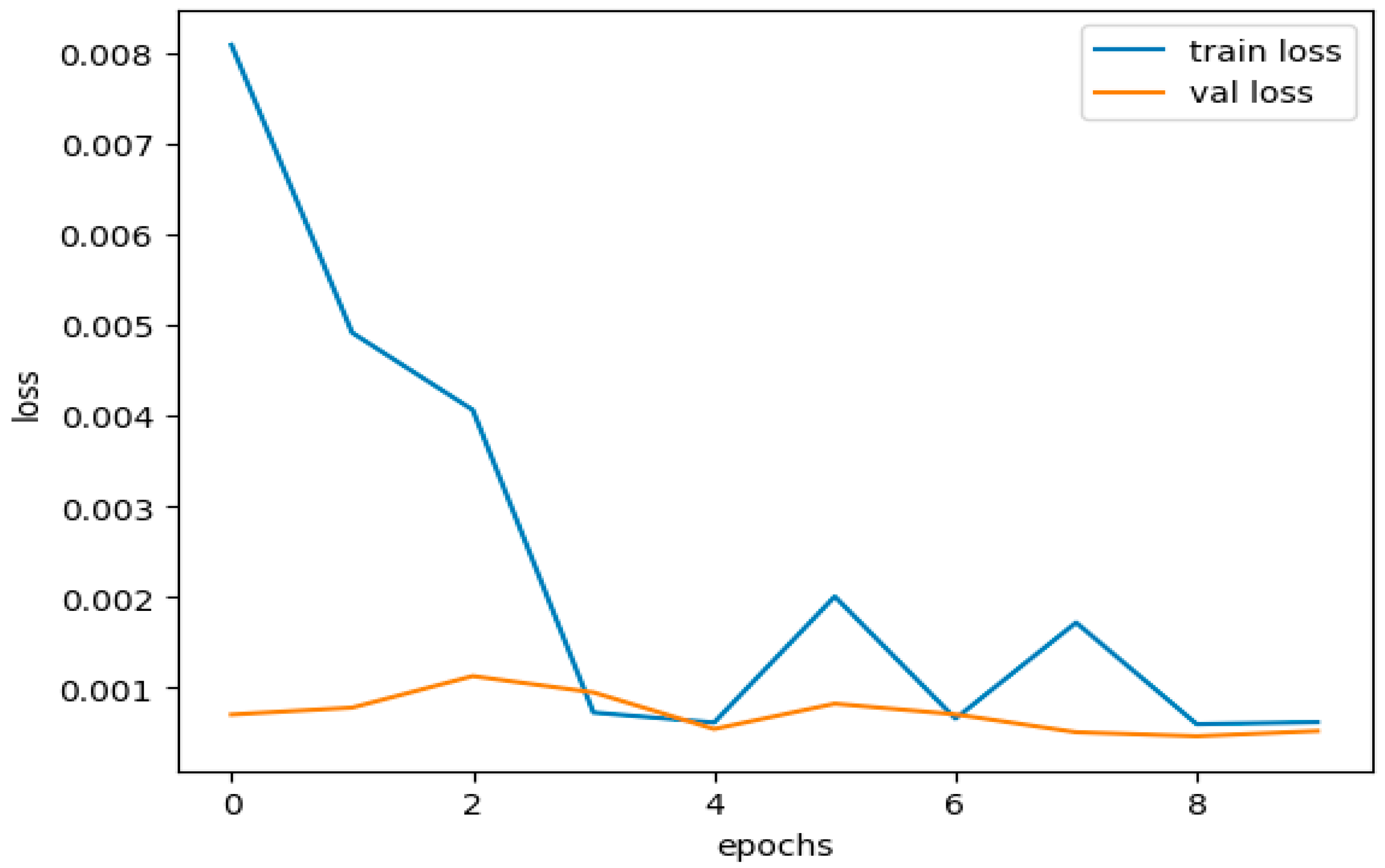 Sensors 23 08362 g020
