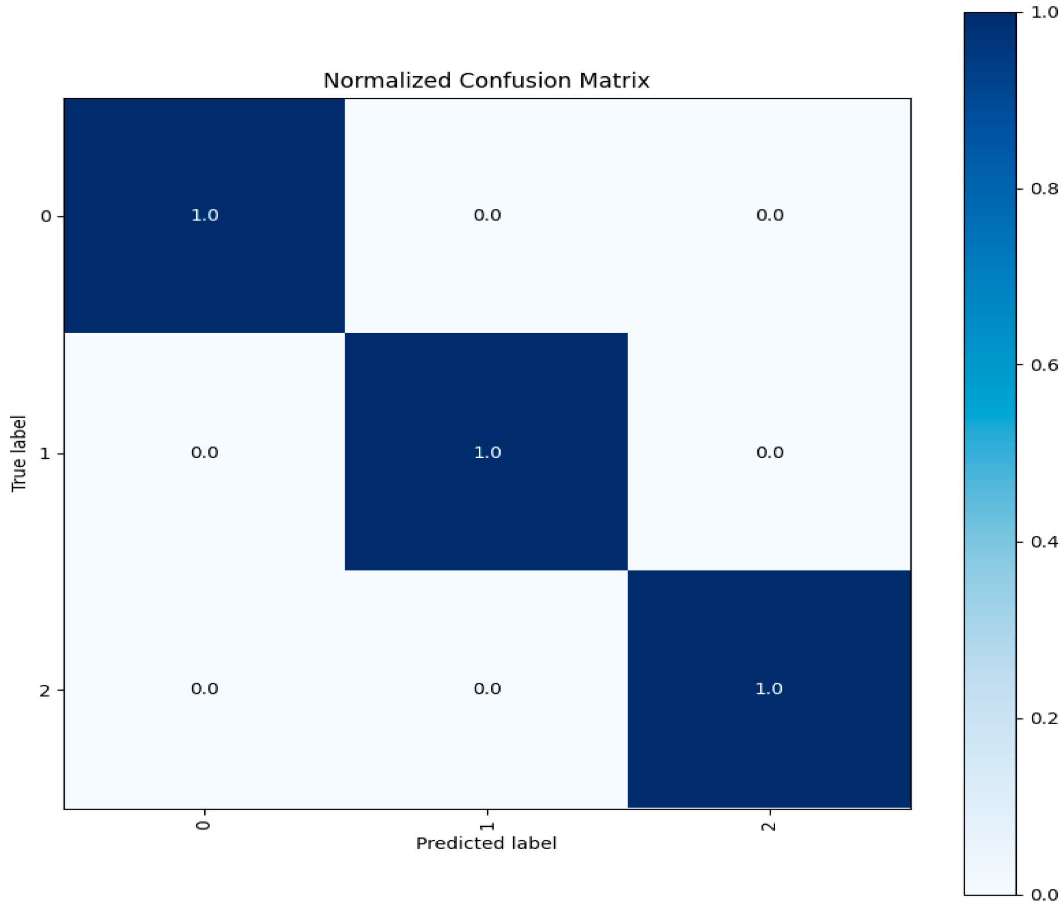 Sensors 23 08362 g021