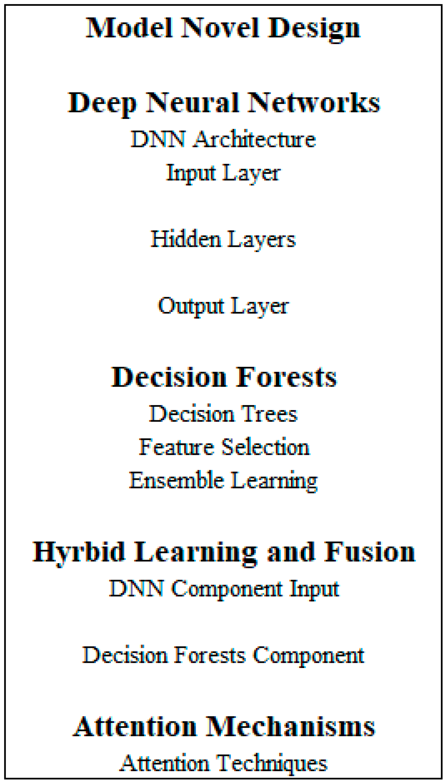 Sensors 23 08362 g022