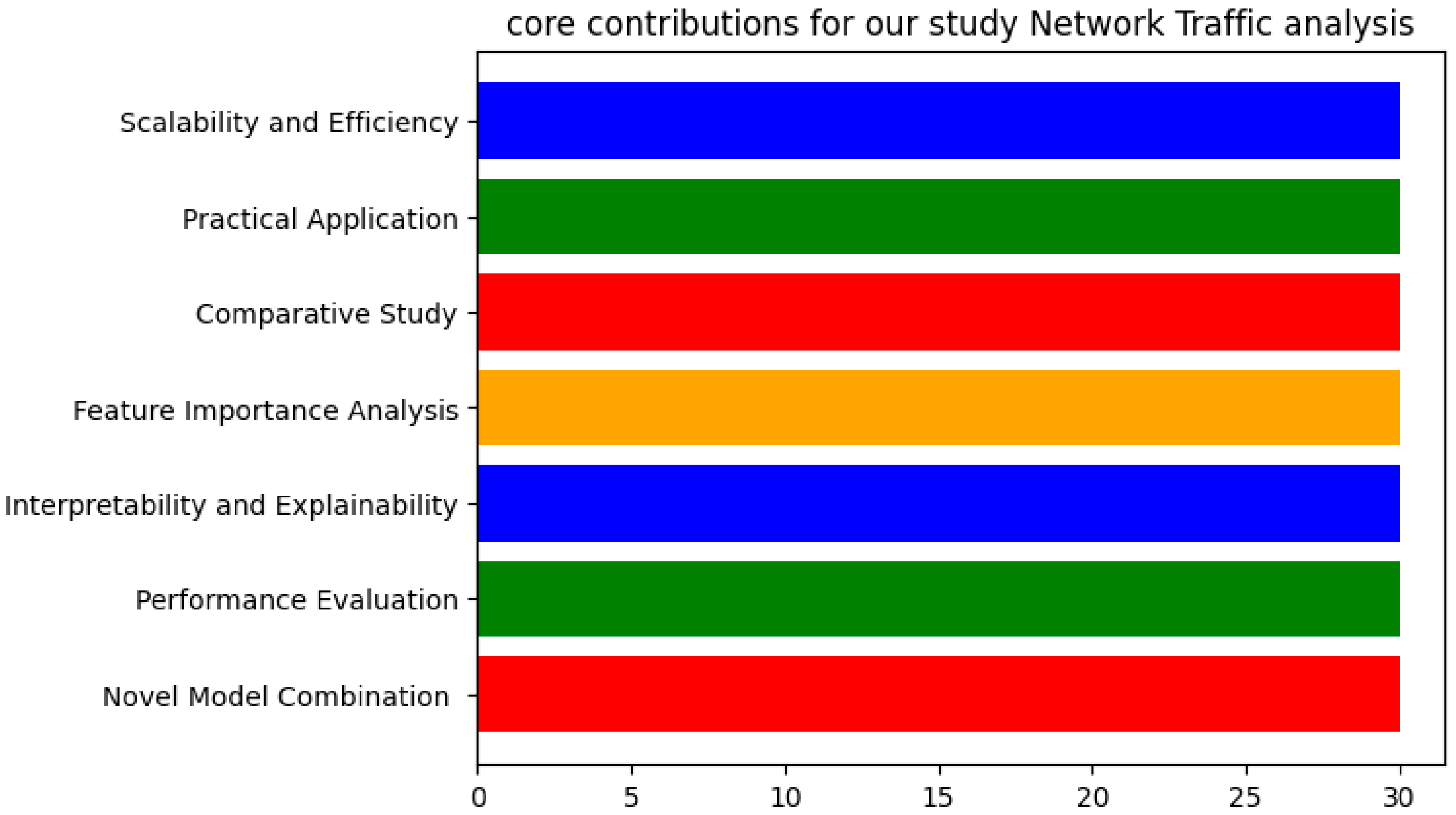 Sensors 23 08362 g023
