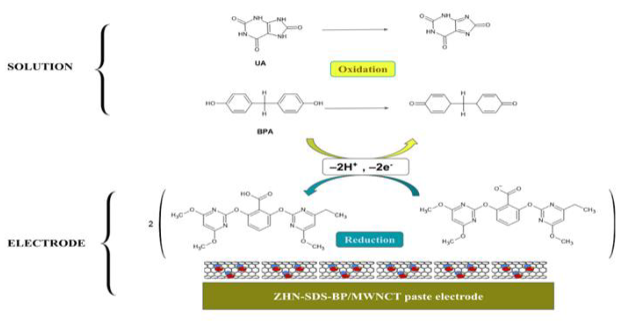 Sensors 23 08366 g006