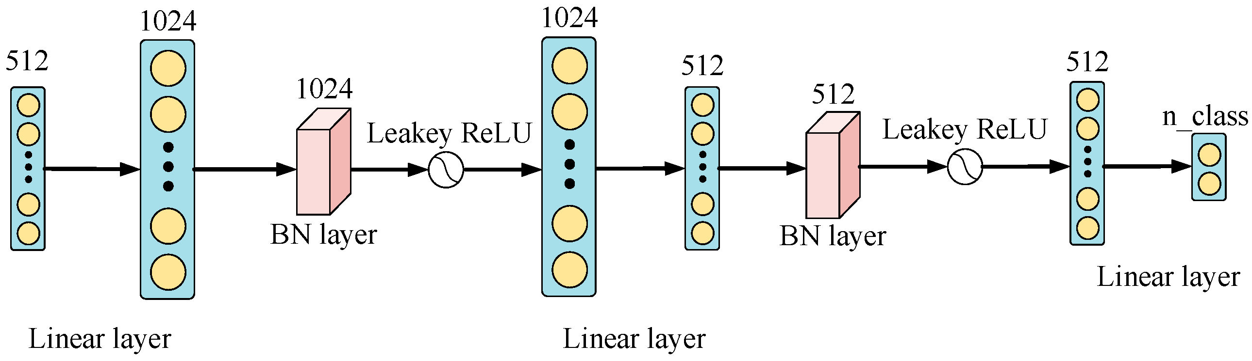 Sensors 23 08369 g005