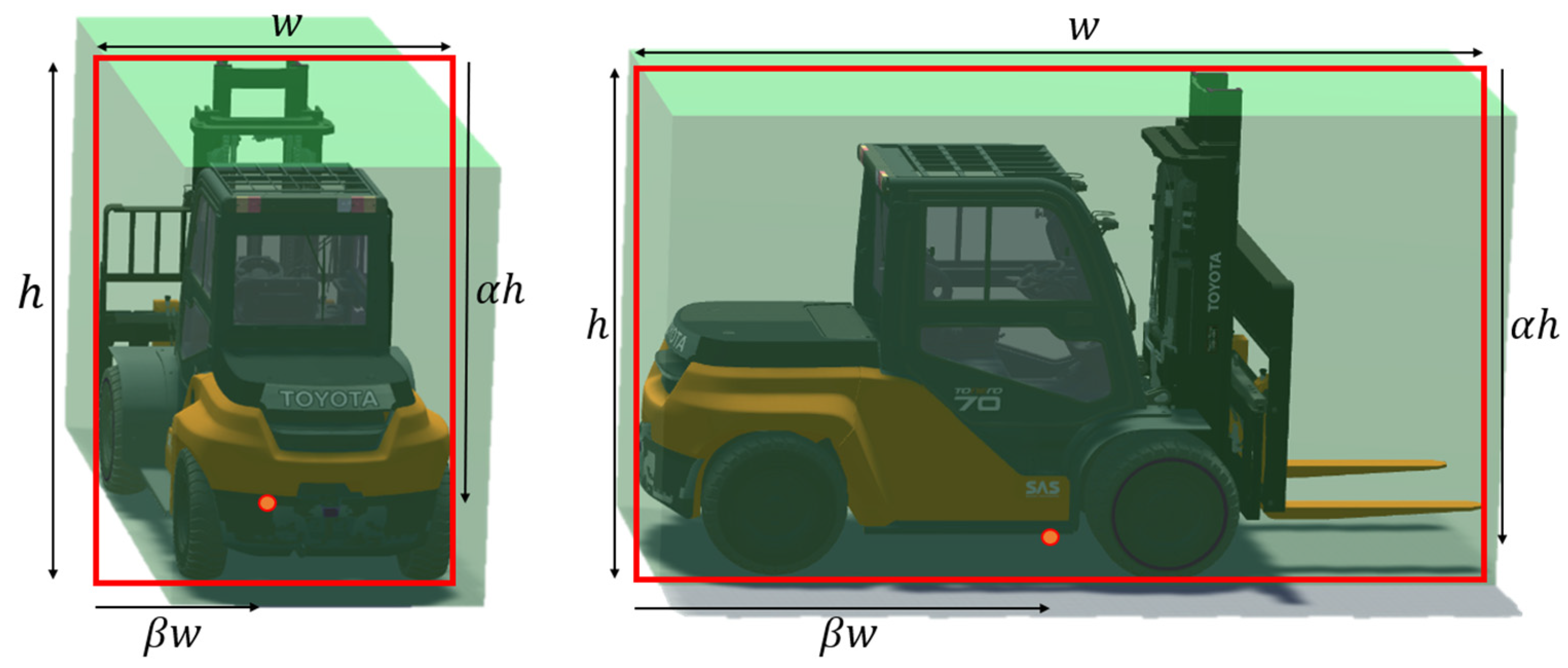Sensors 23 08371 g008