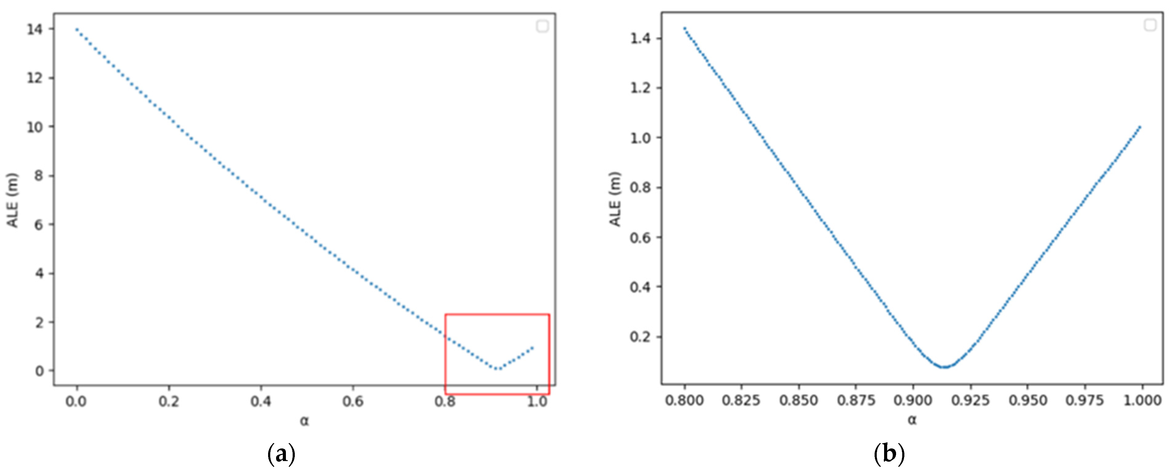 Sensors 23 08371 g012