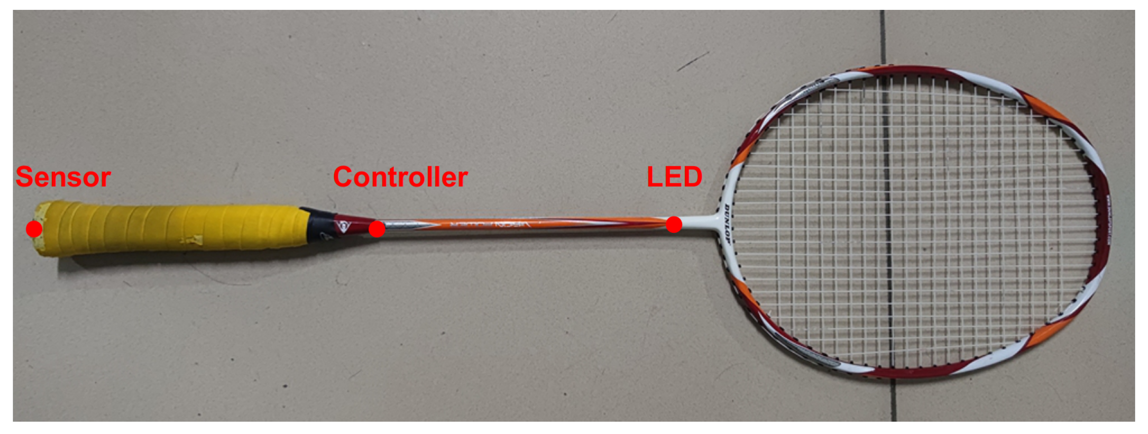 Sensors 23 08373 g001