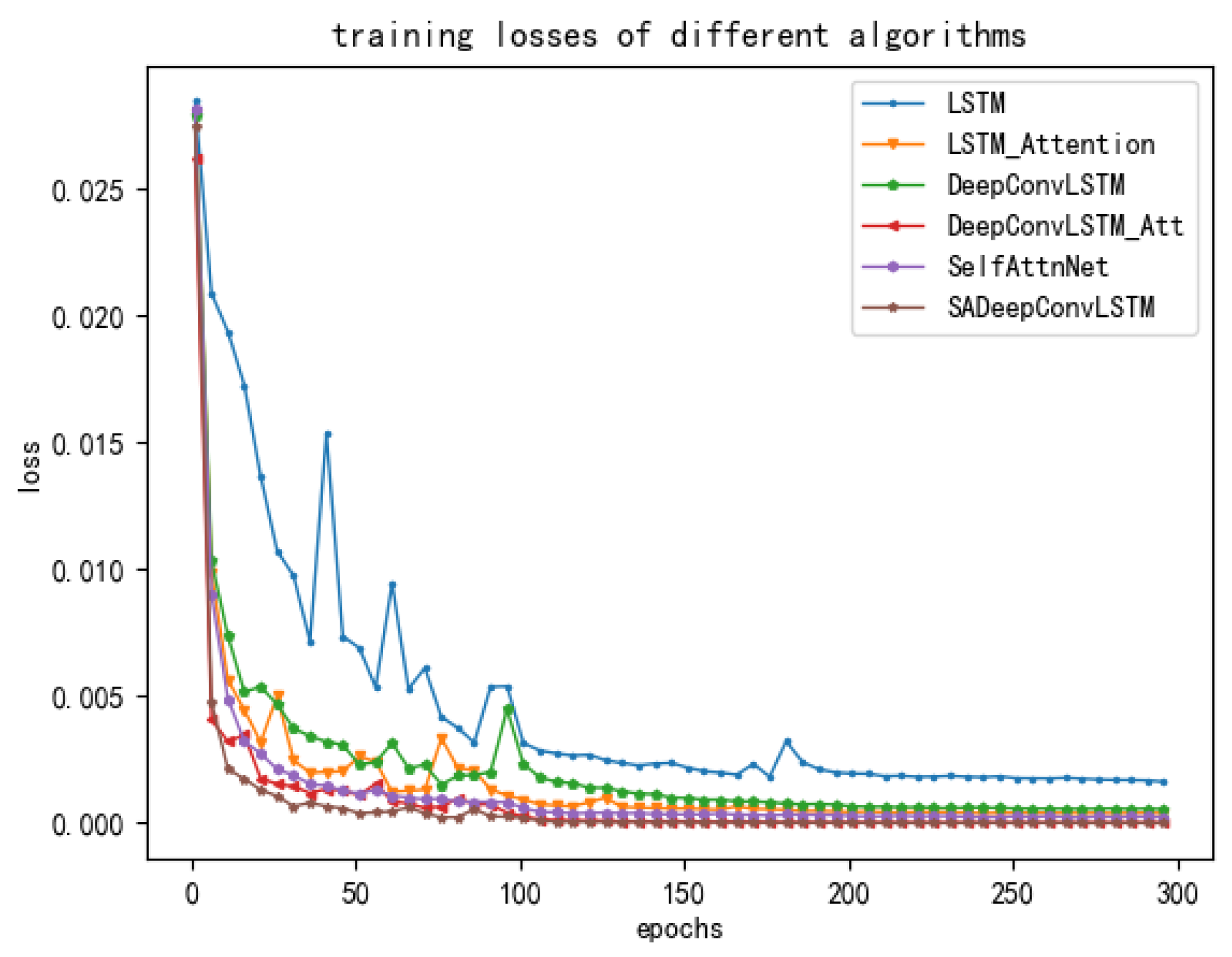 Sensors 23 08373 g006
