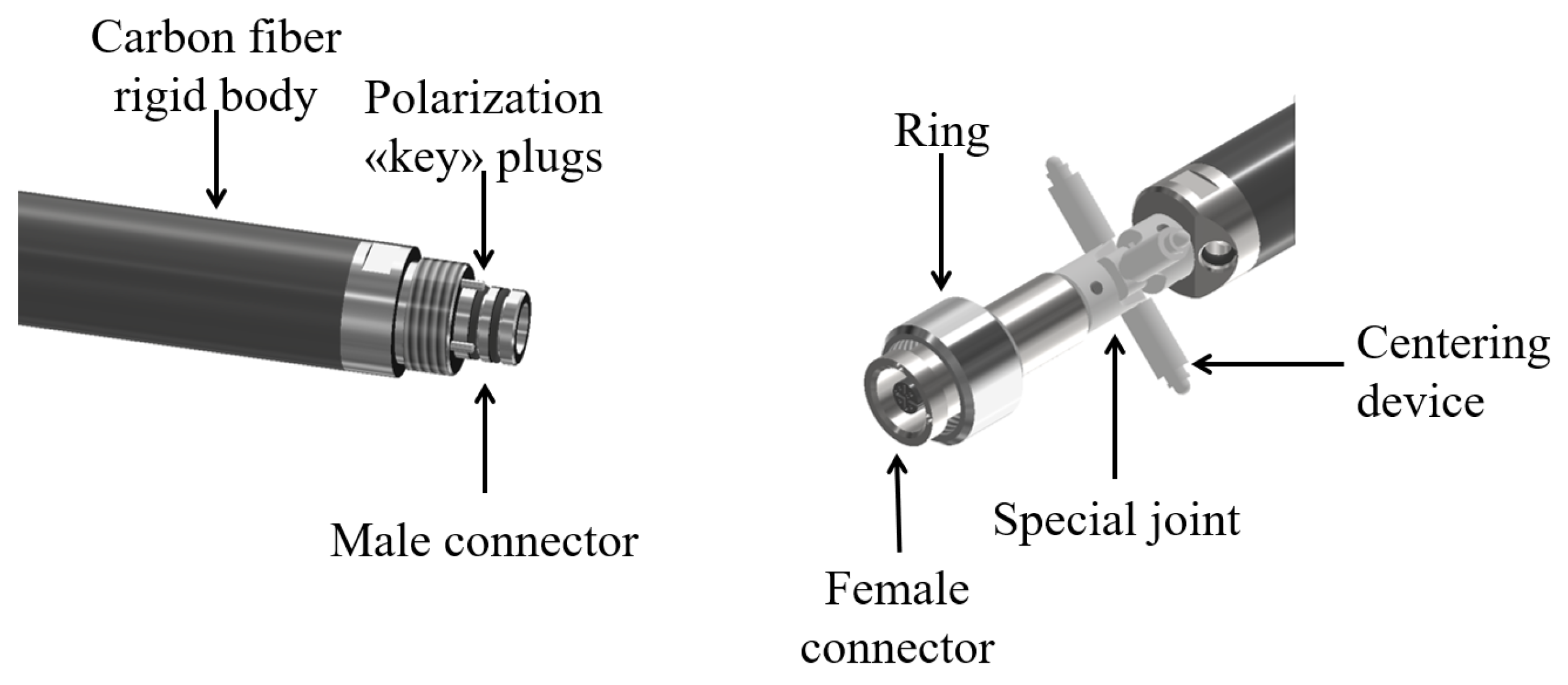 Sensors 23 08379 g005