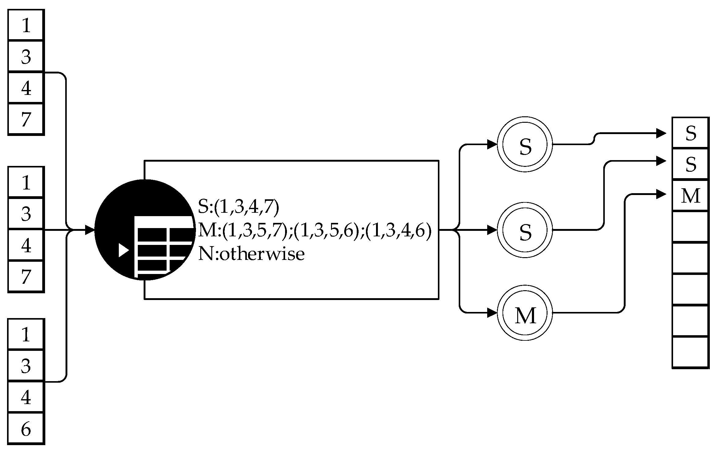Sensors 23 08386 g005