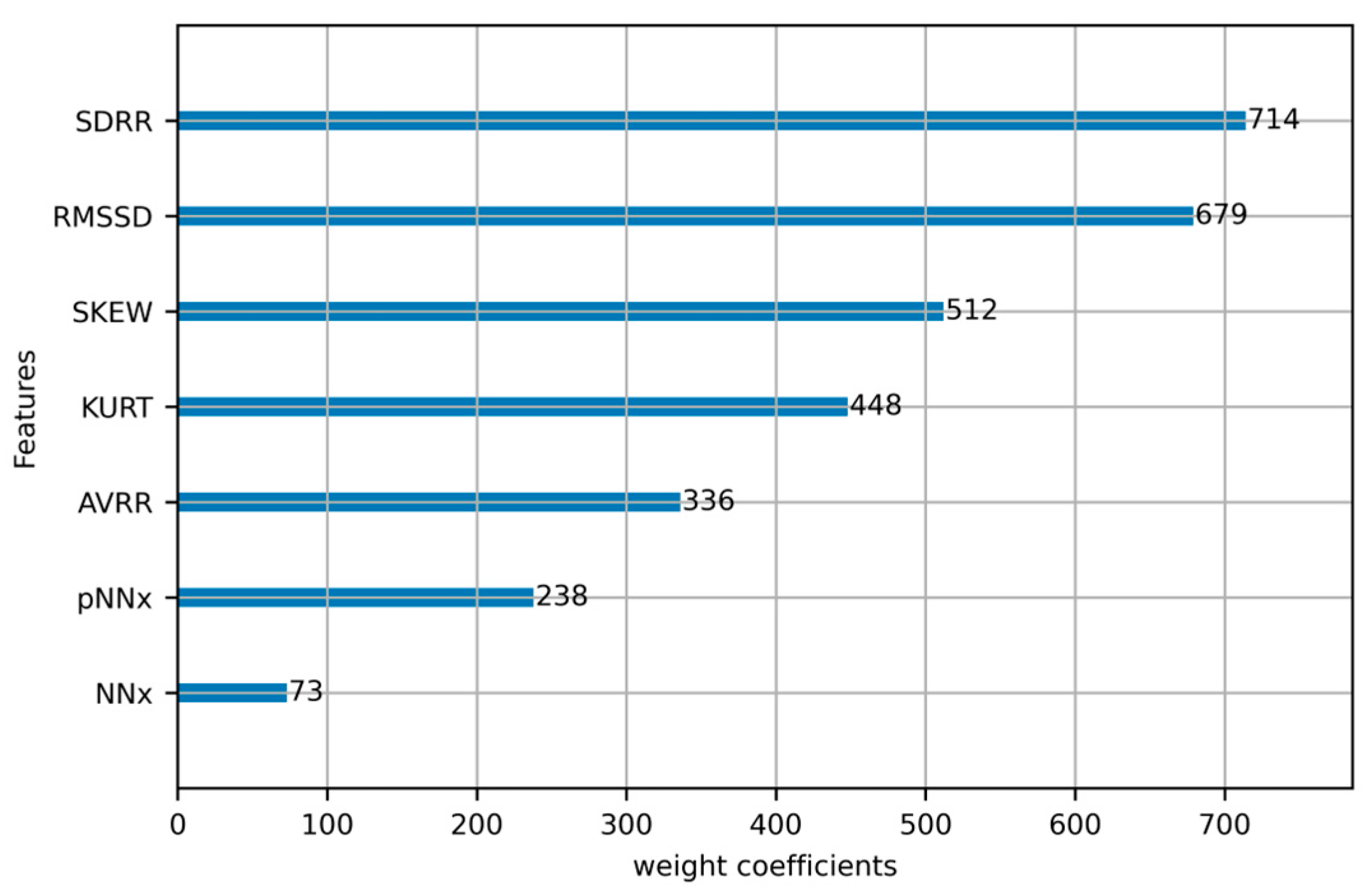Sensors 23 08386 g012