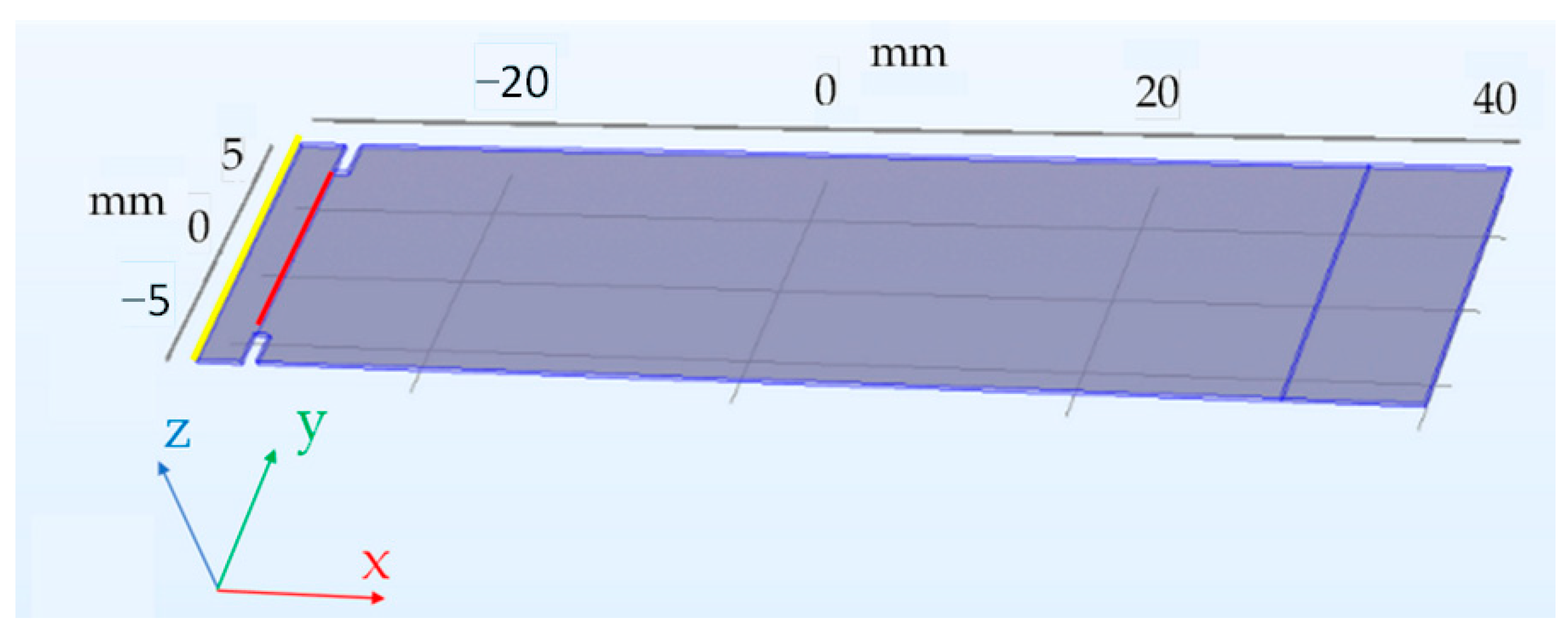 Sensors 23 08393 g002