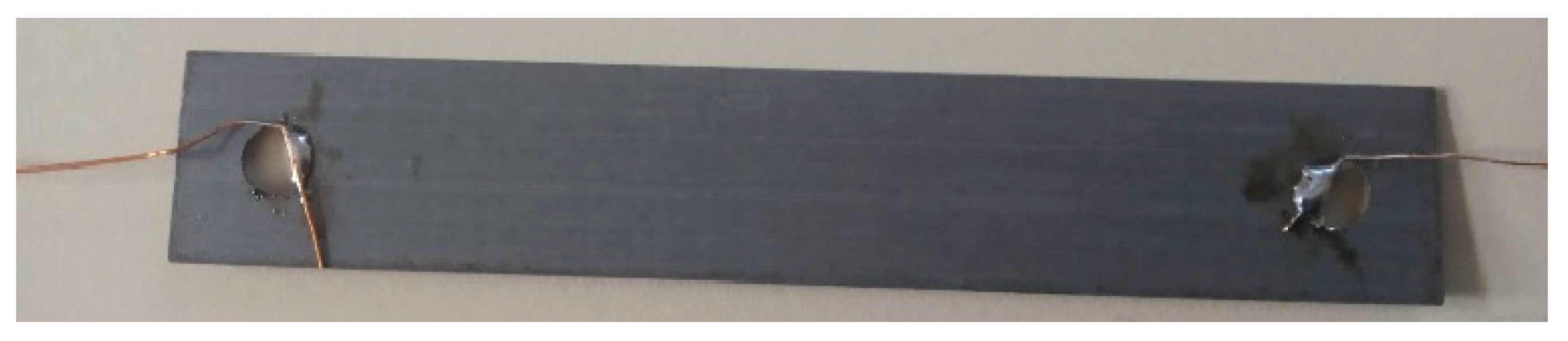 Sensors 23 08393 g005