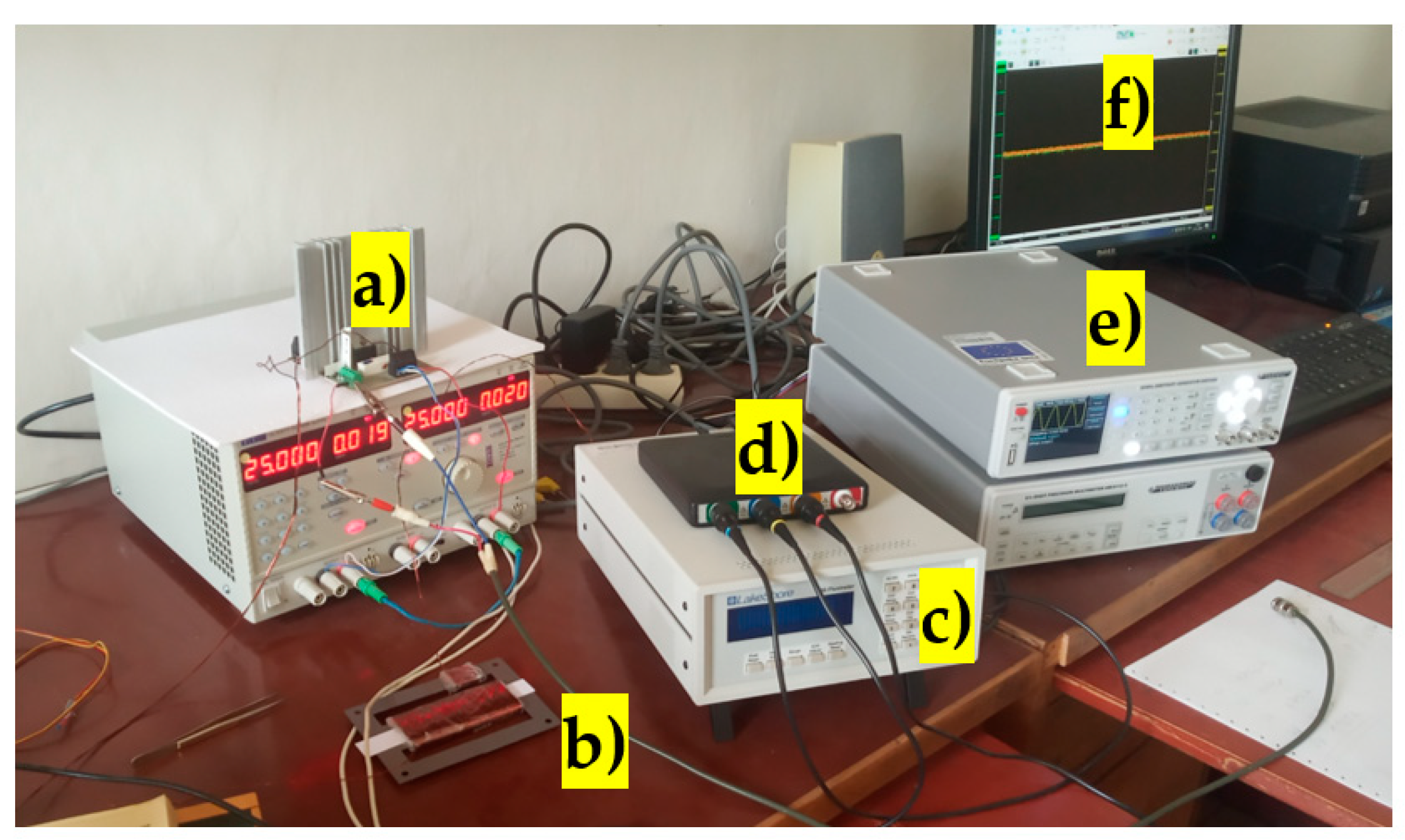 Sensors 23 08393 g007