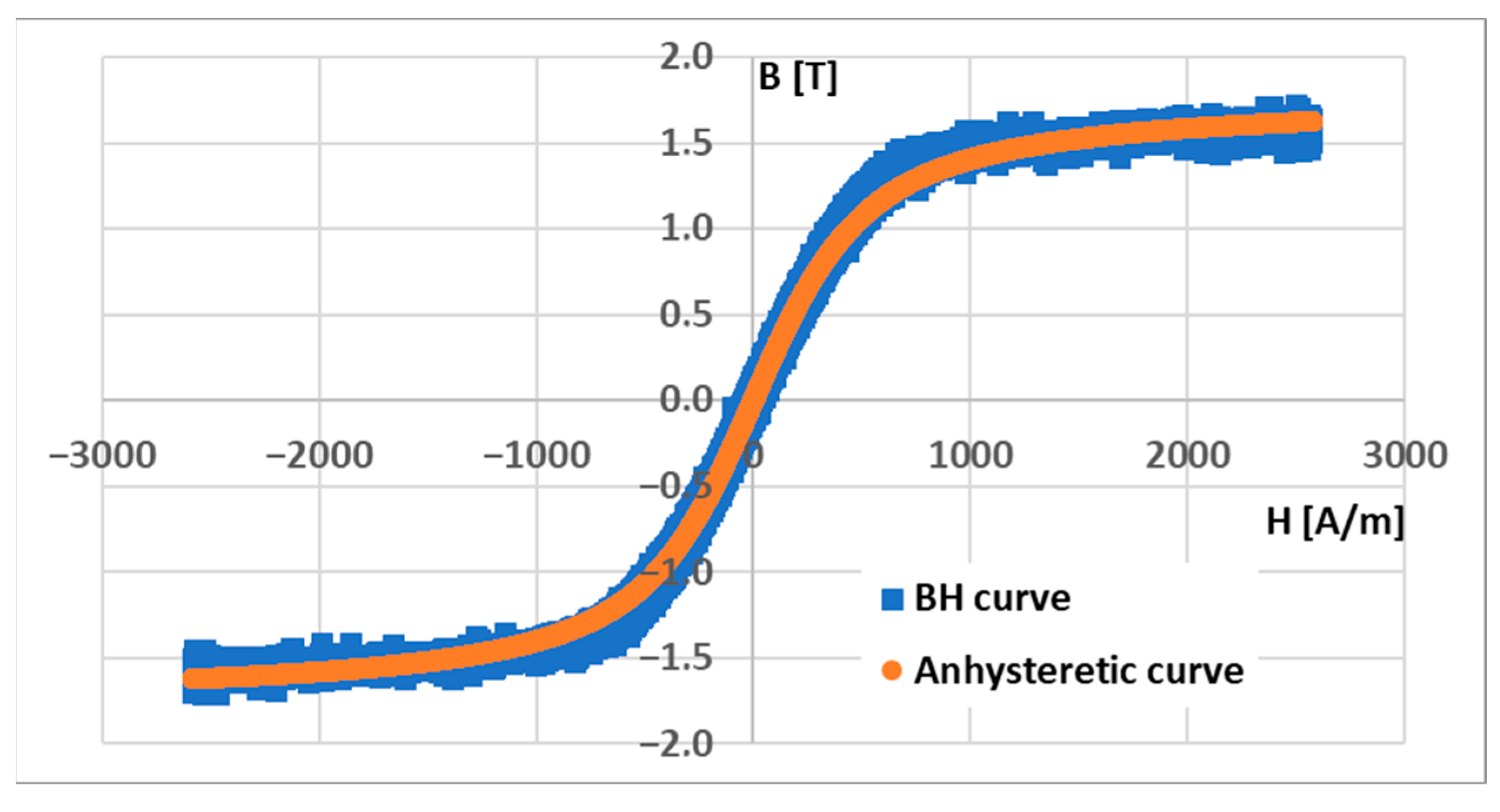 Sensors 23 08393 g010