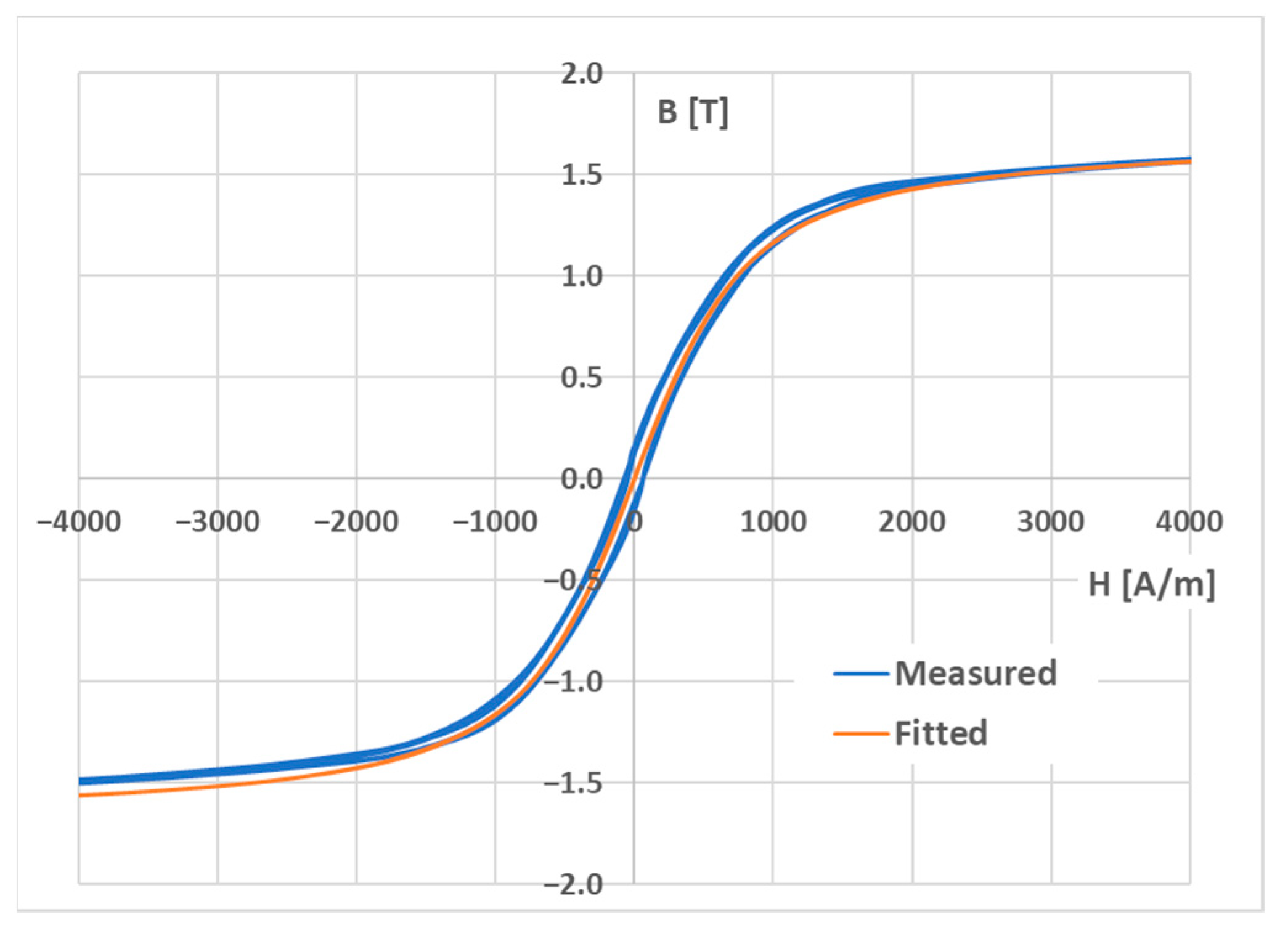Sensors 23 08393 g011