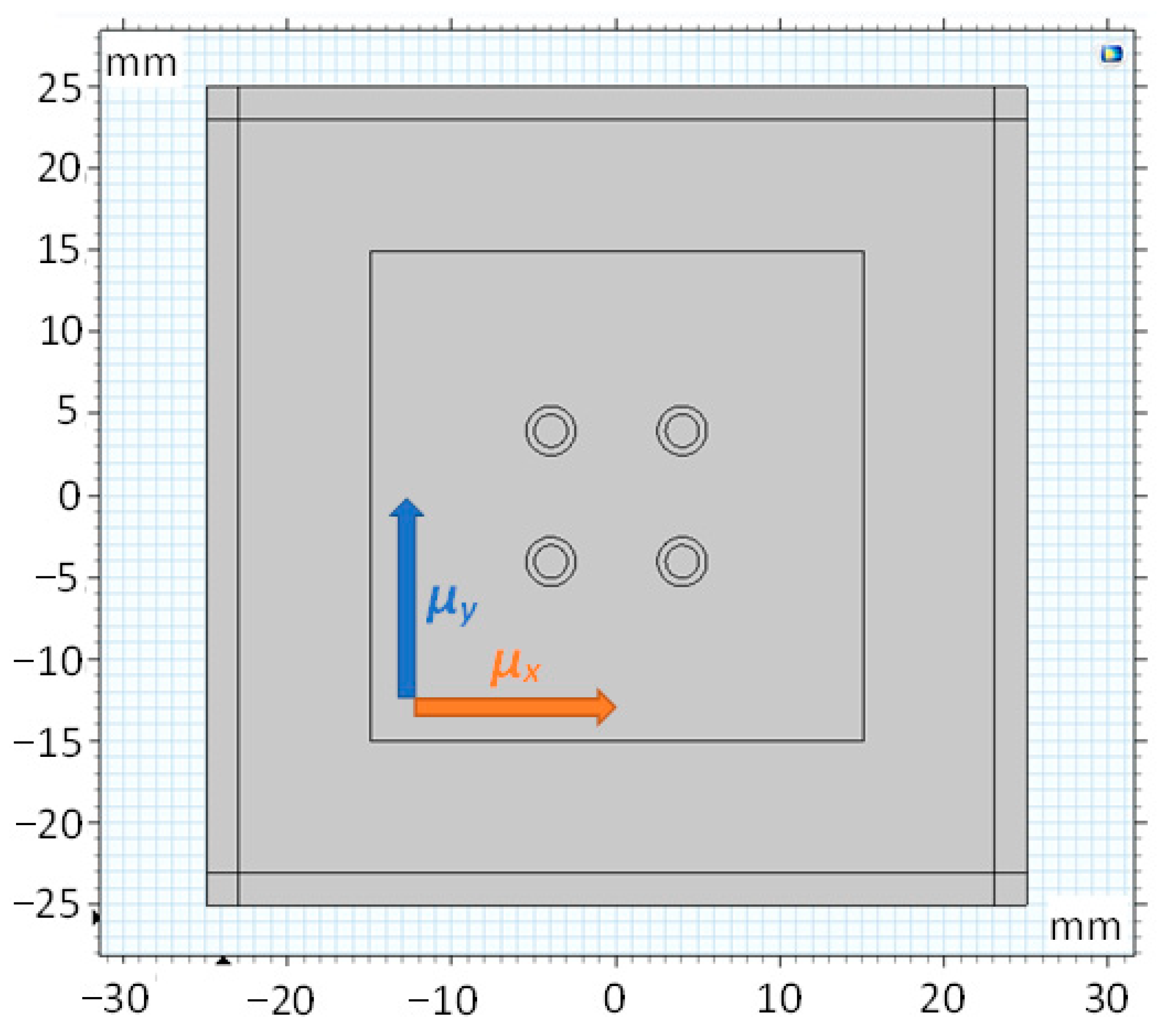 Sensors 23 08393 g013