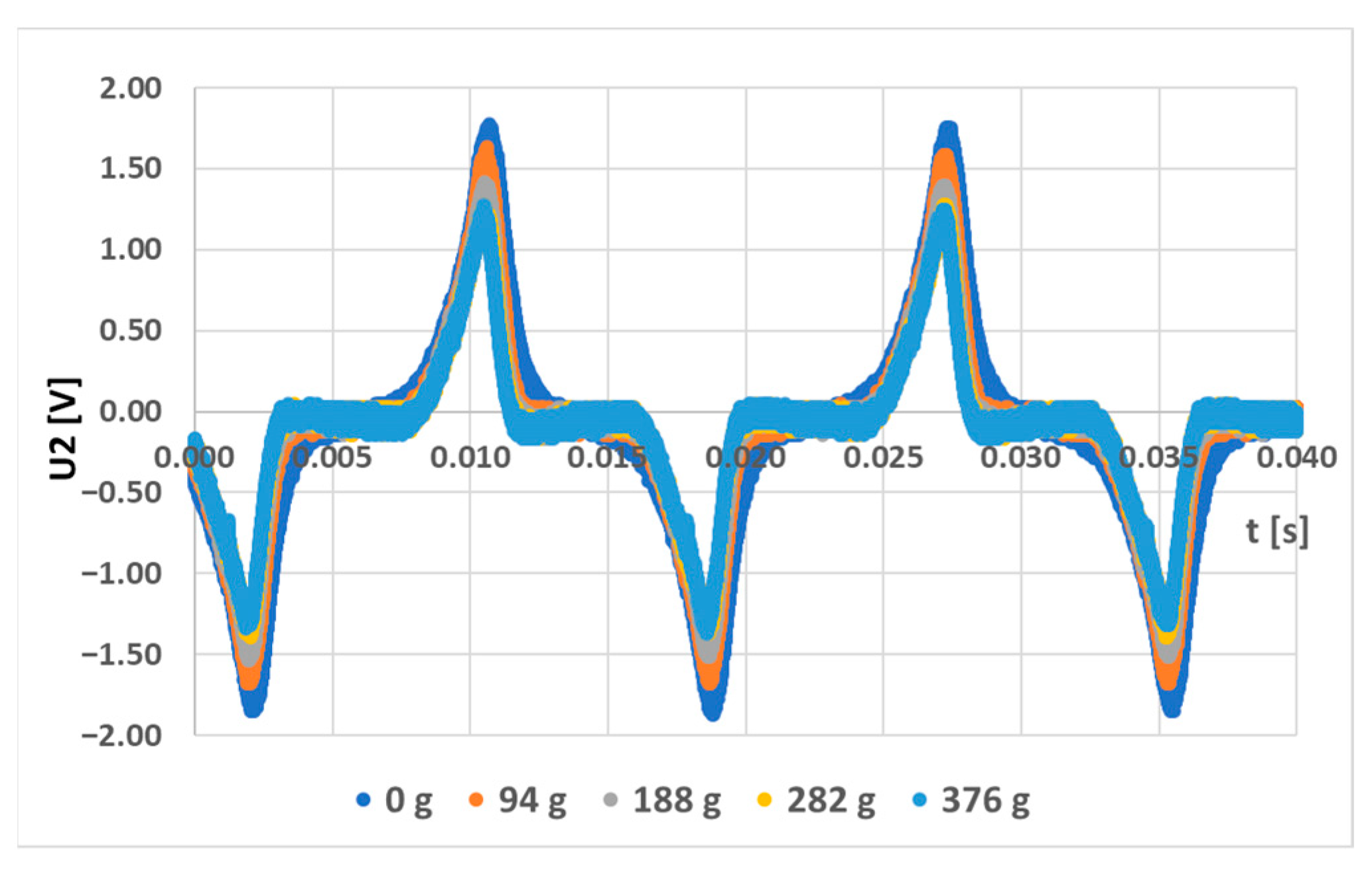 Sensors 23 08393 g038