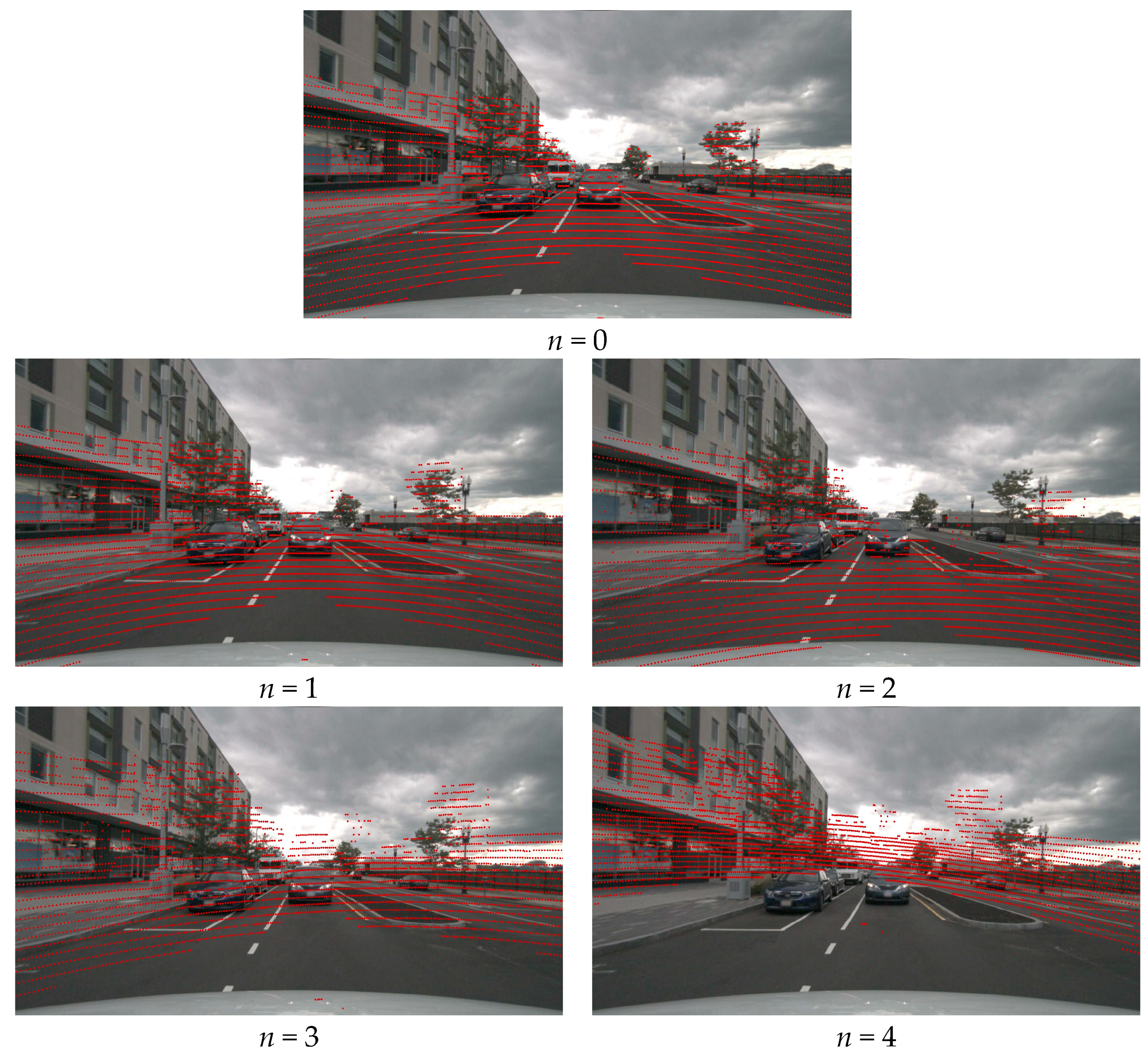 Sensors 23 08400 g004