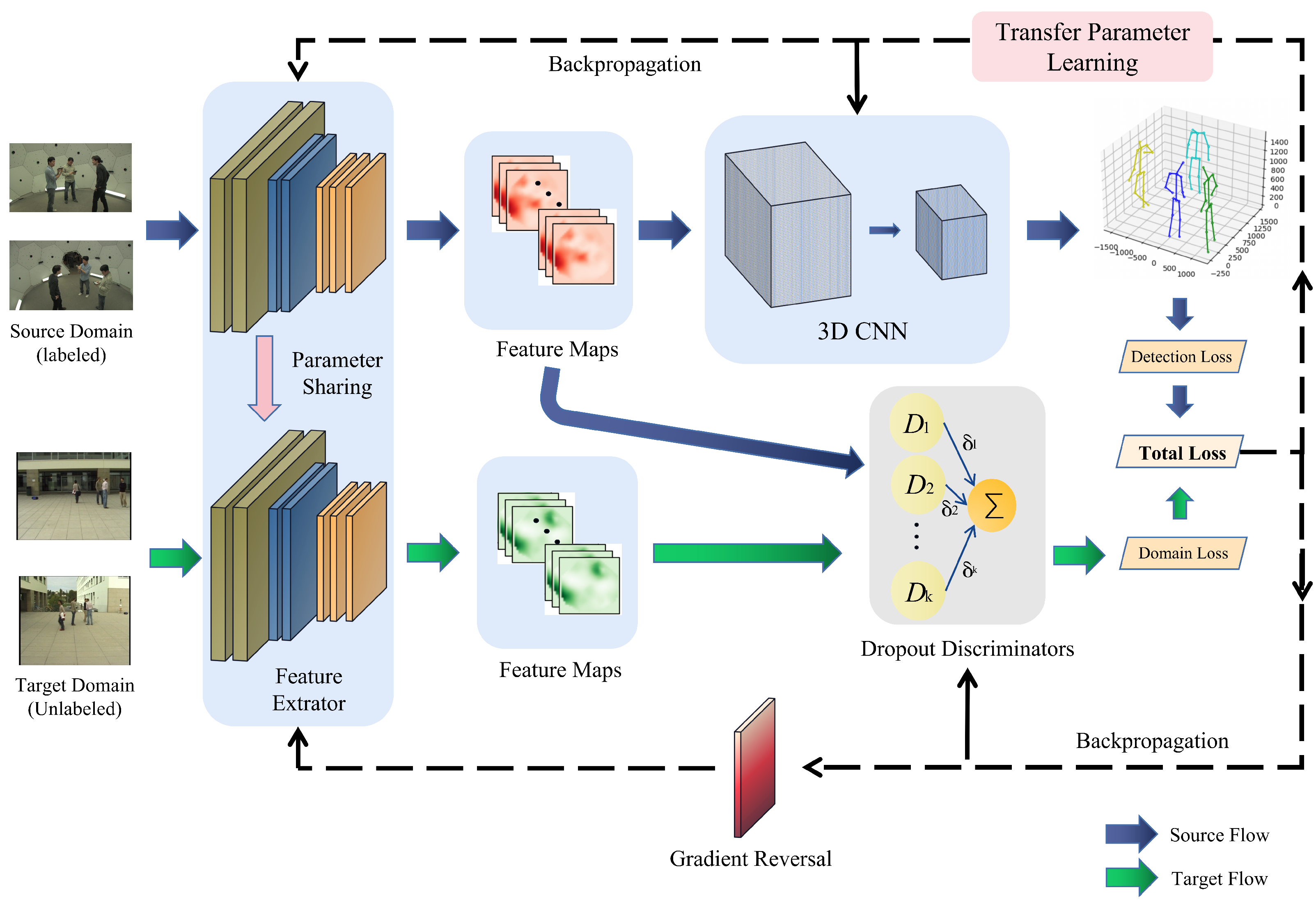 Sensors 23 08406 g002