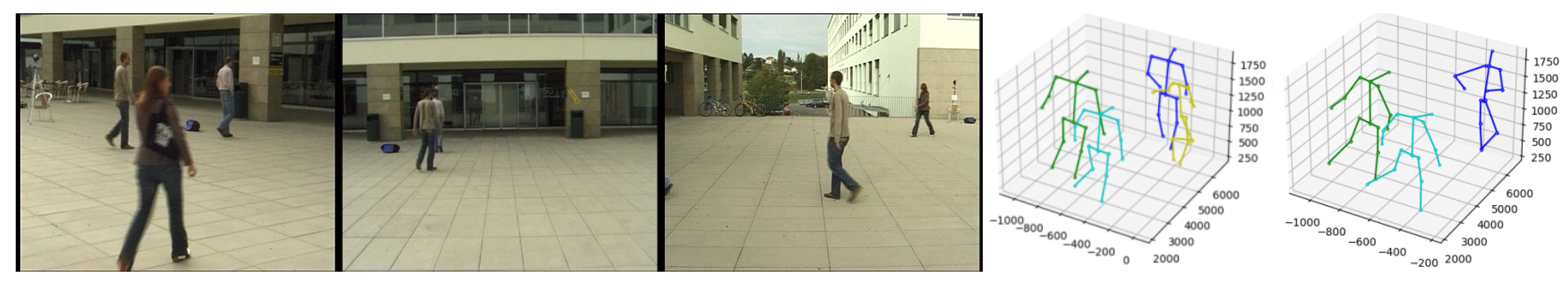 Sensors 23 08406 g004