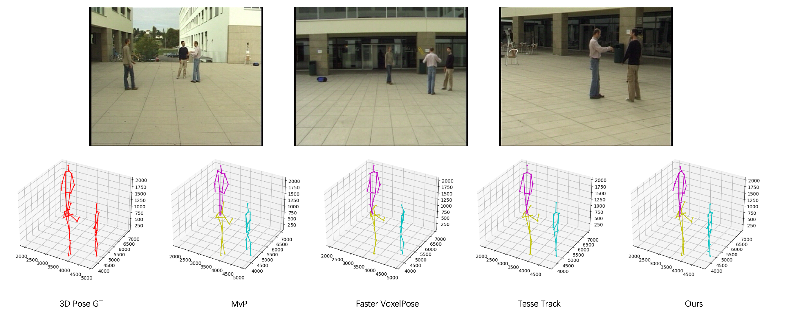 Sensors 23 08406 g005