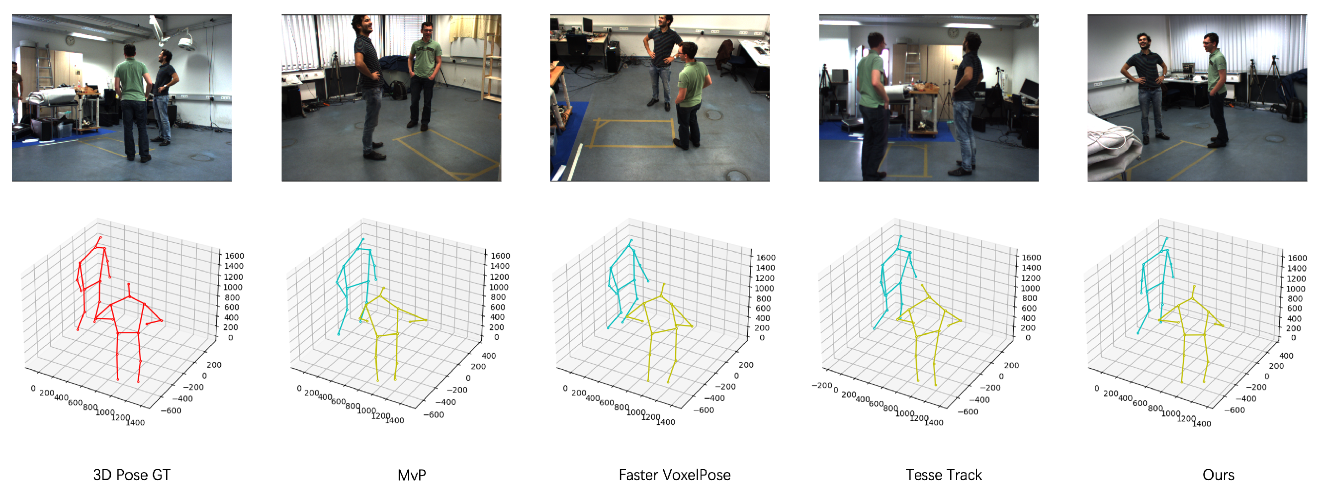 Sensors 23 08406 g007