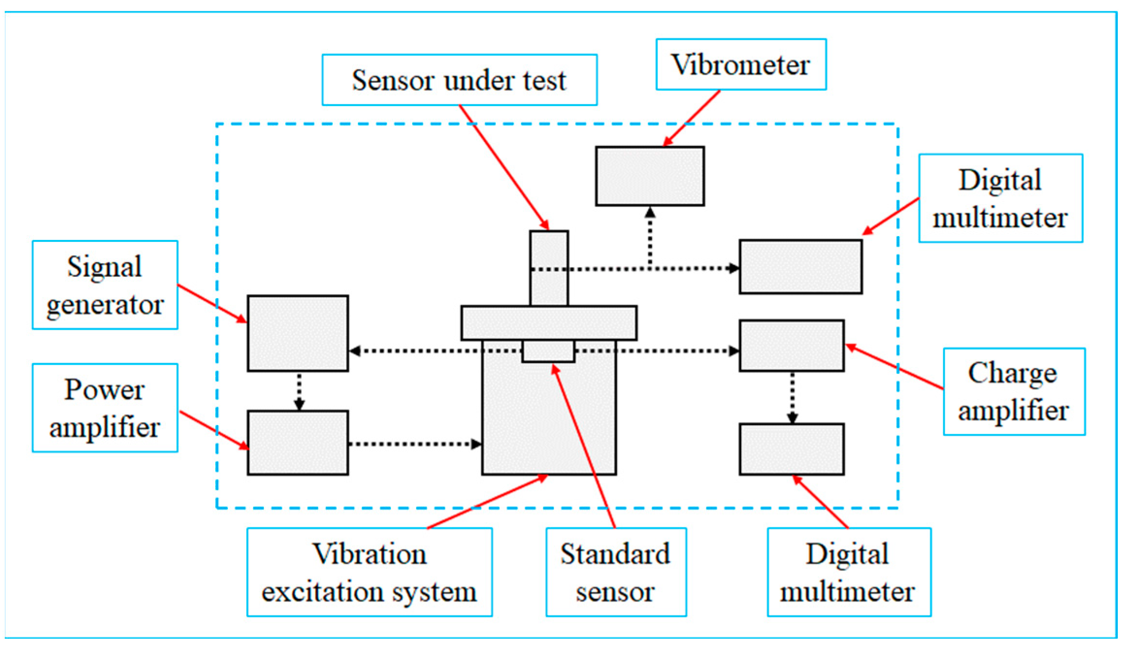 Sensors 23 08420 g004