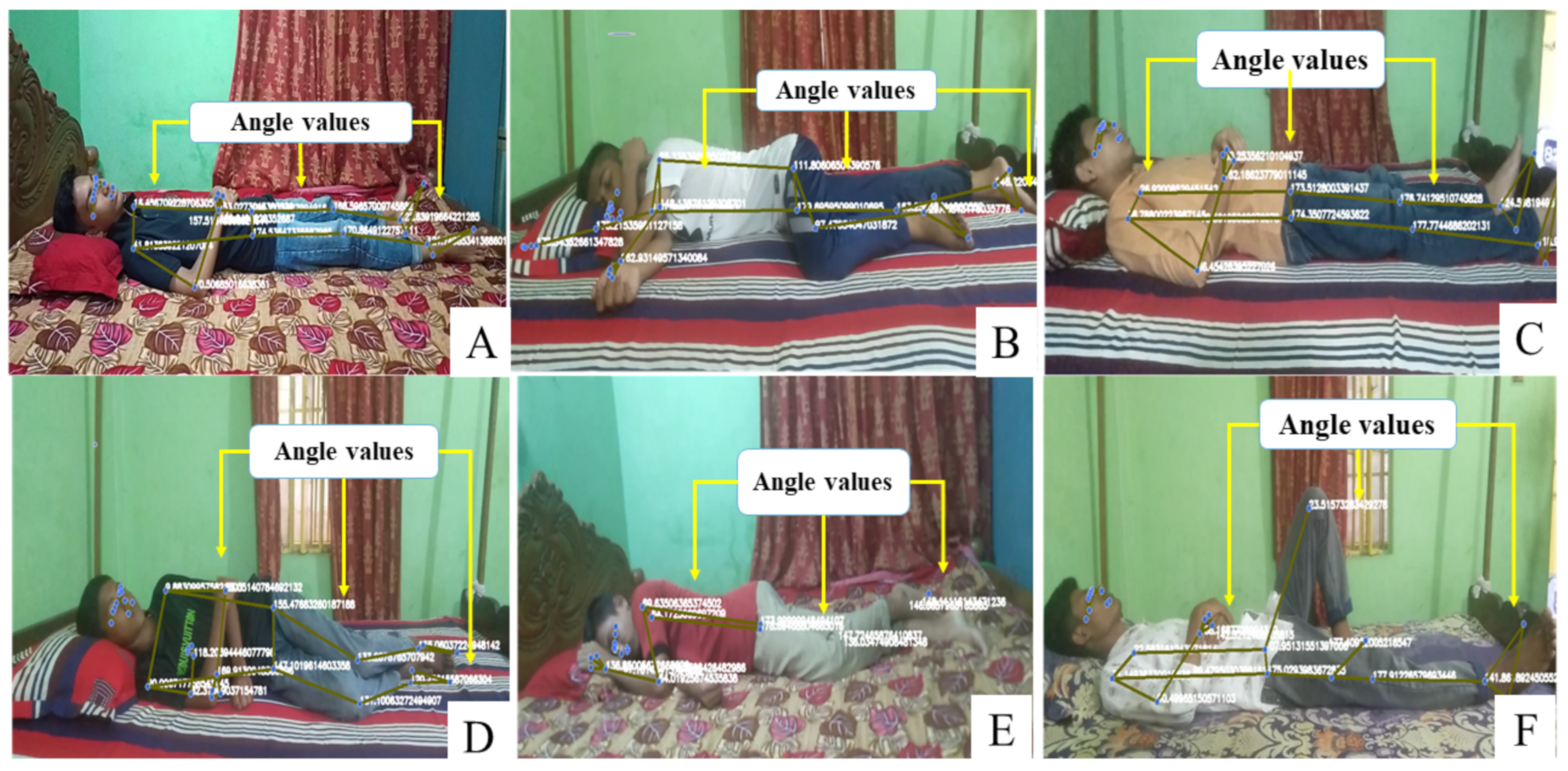 Sensors 23 08422 g003