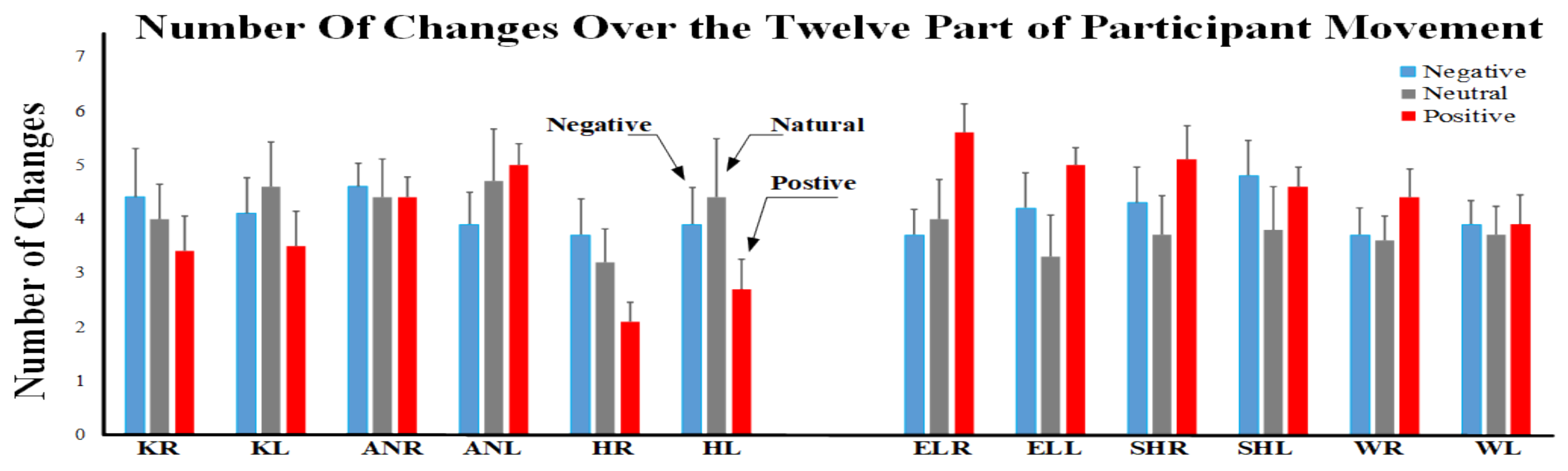 Sensors 23 08422 g005