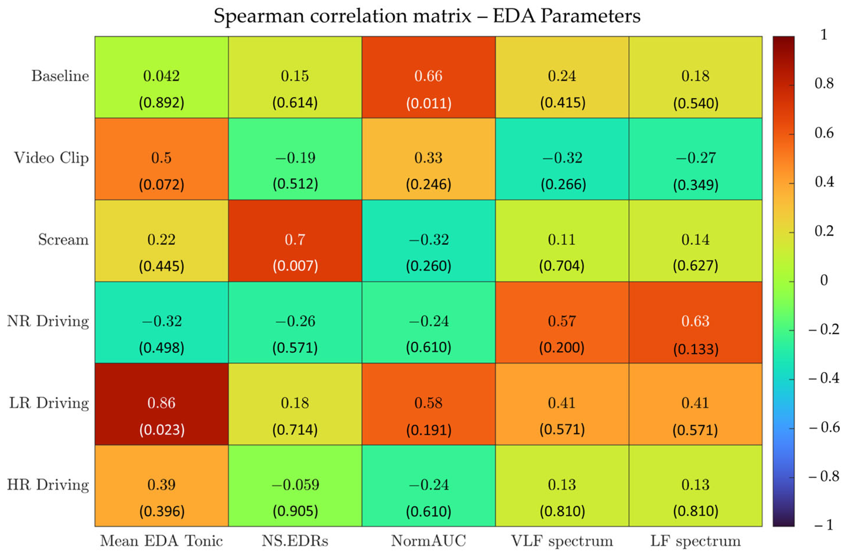 Sensors 23 08423 g003