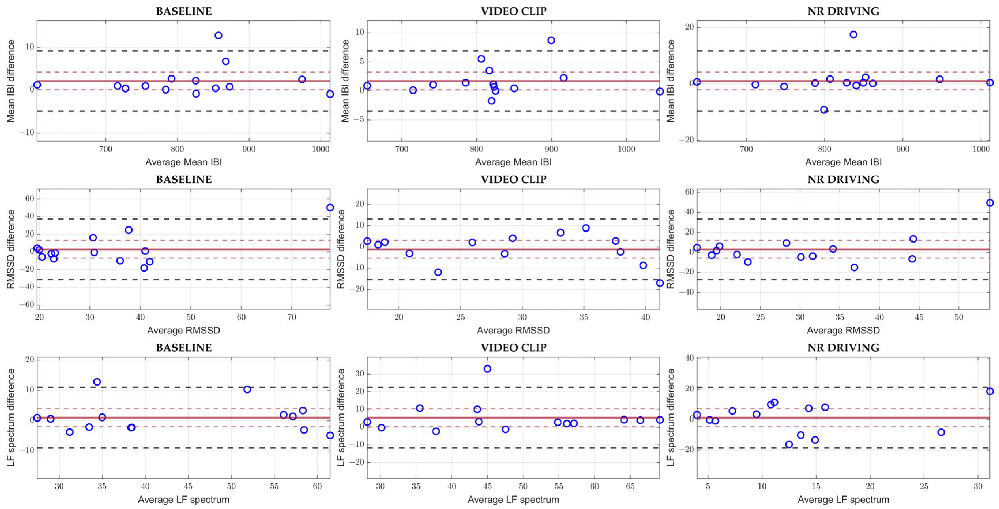 Sensors 23 08423 g004