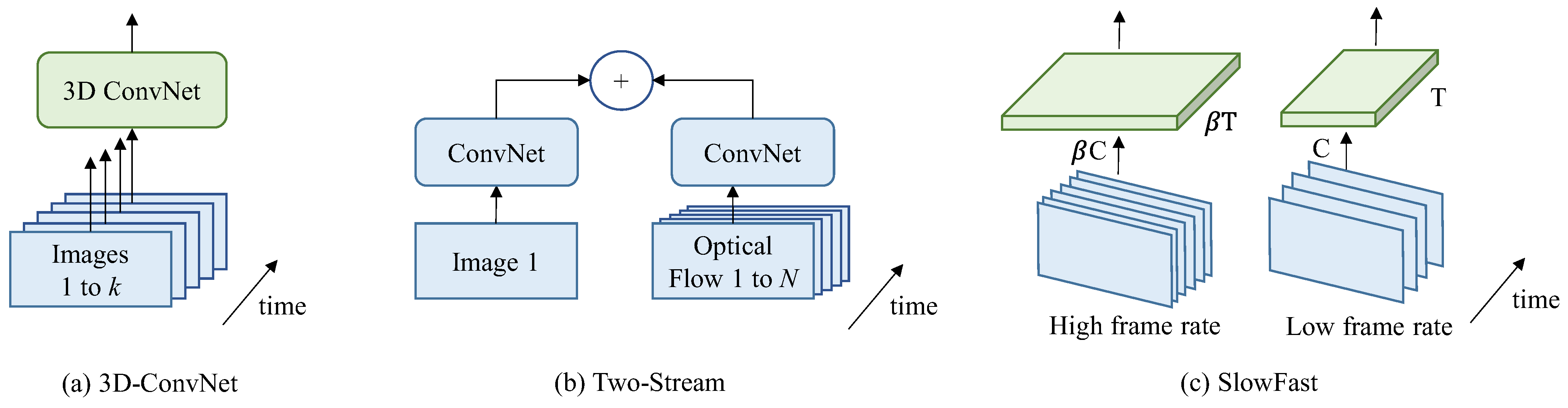 Sensors 23 08425 g001