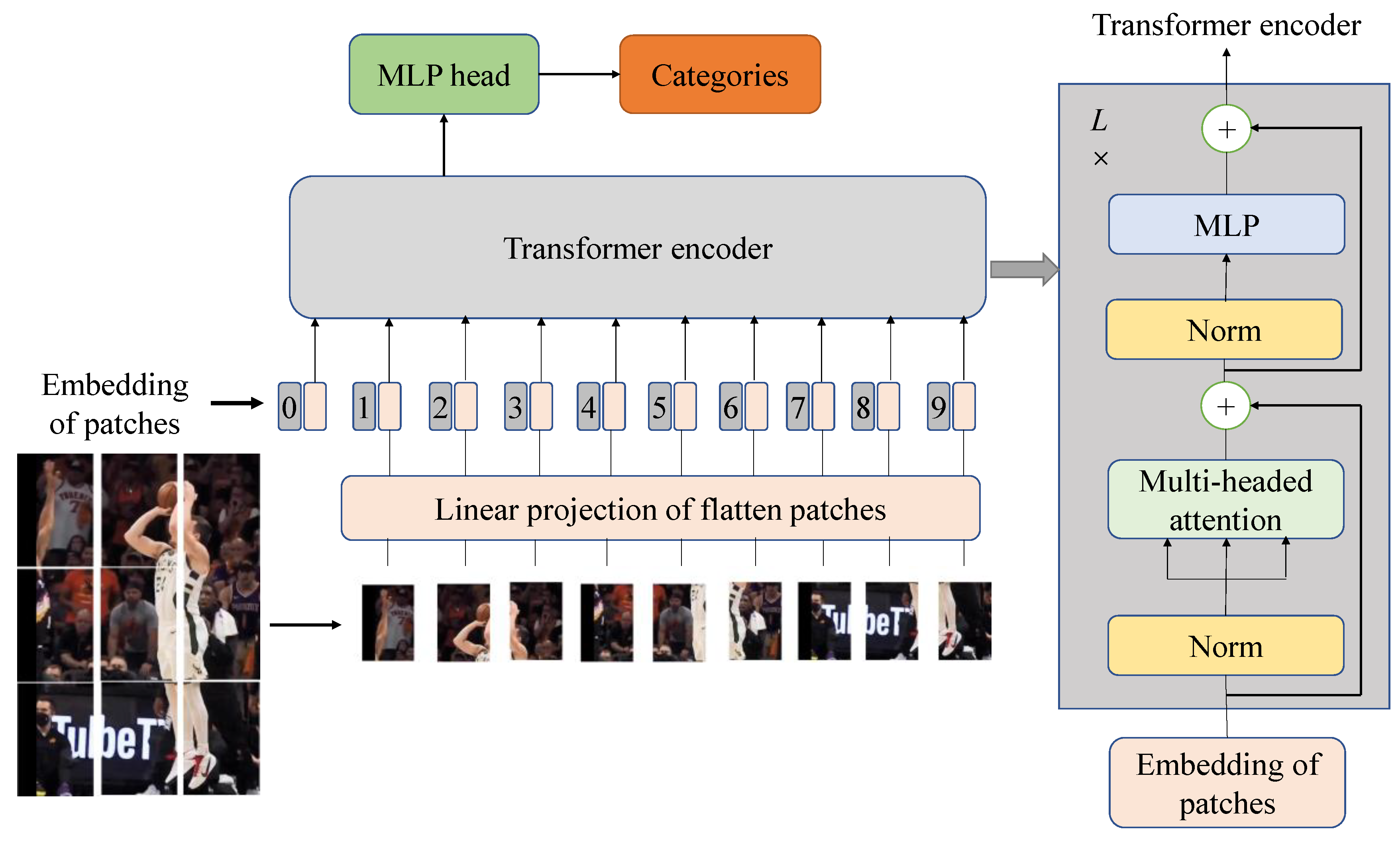 Sensors 23 08425 g004