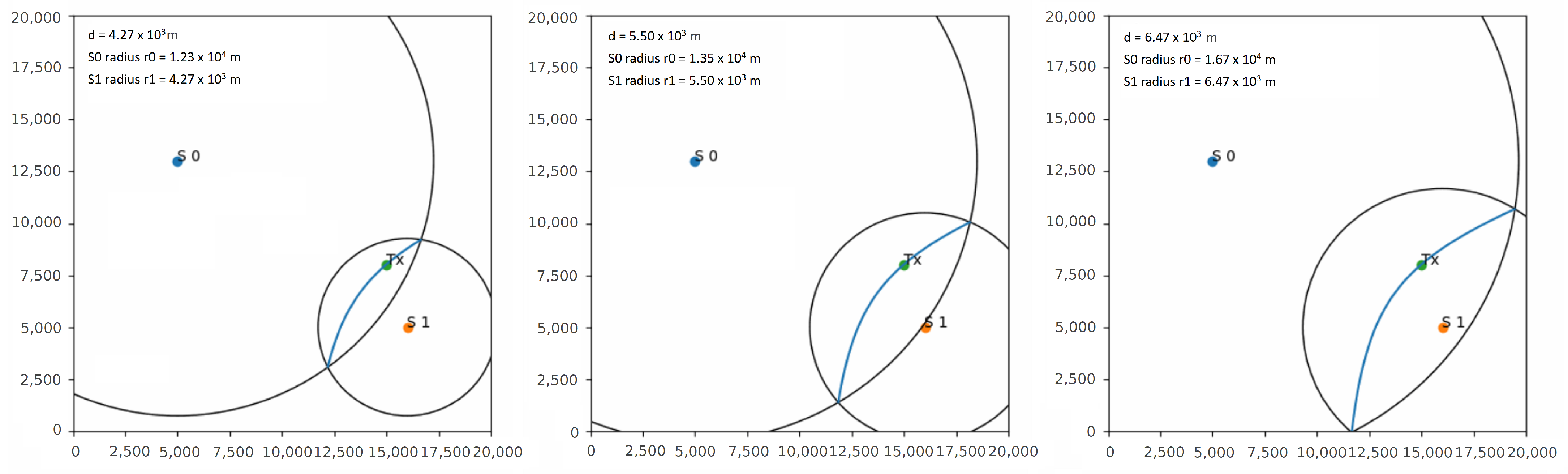 Sensors 23 08431 g004